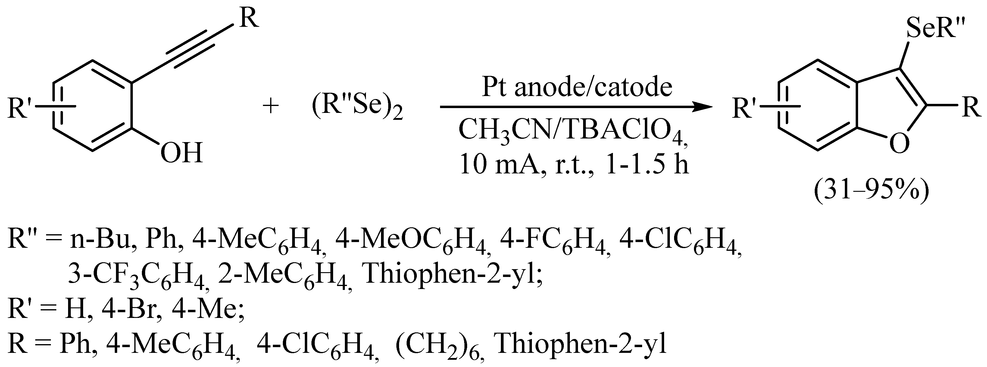 Catalysts 13 01369 sch029 Catalysts 13 01369 sch029