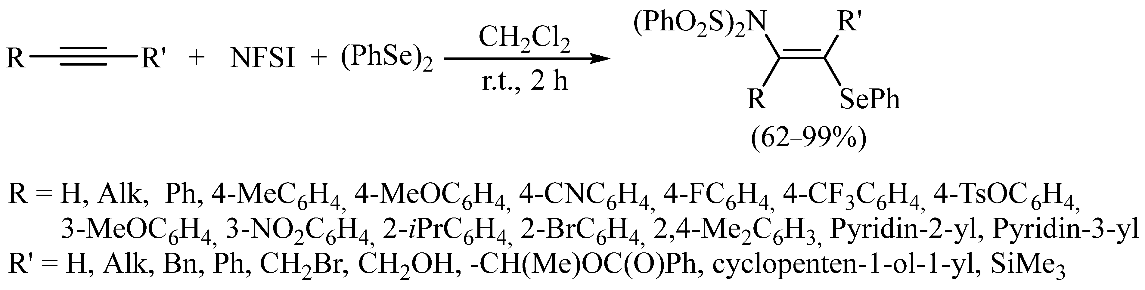 Catalysts 13 01369 sch030 Catalysts 13 01369 sch030
