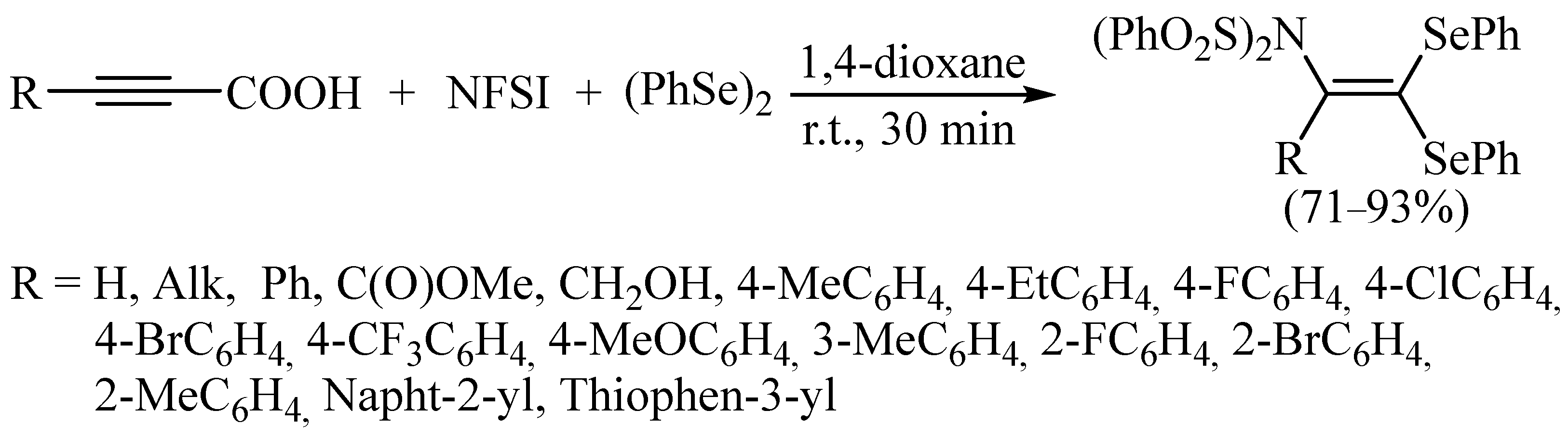 Catalysts 13 01369 sch031 Catalysts 13 01369 sch031