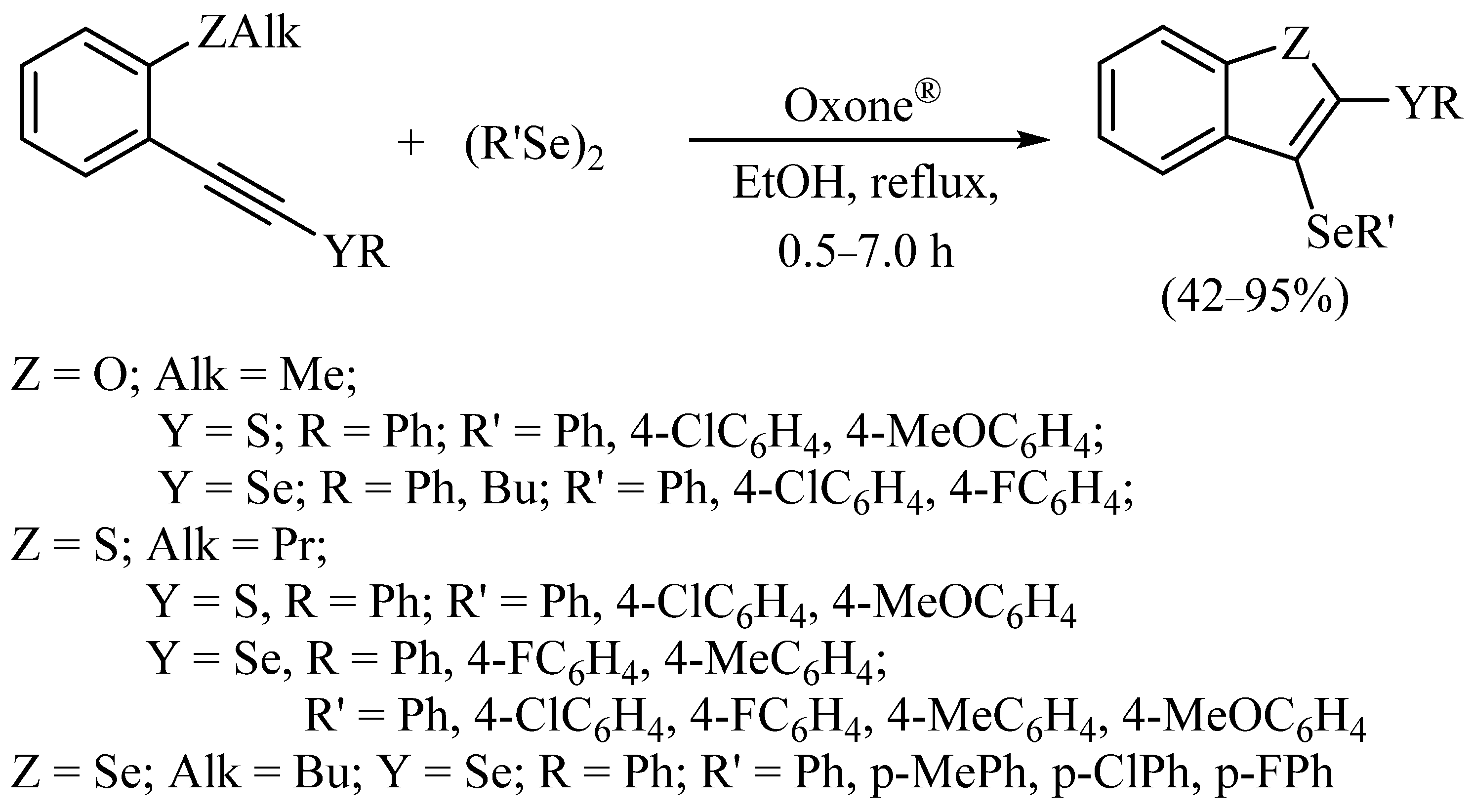Catalysts 13 01369 sch032 Catalysts 13 01369 sch032