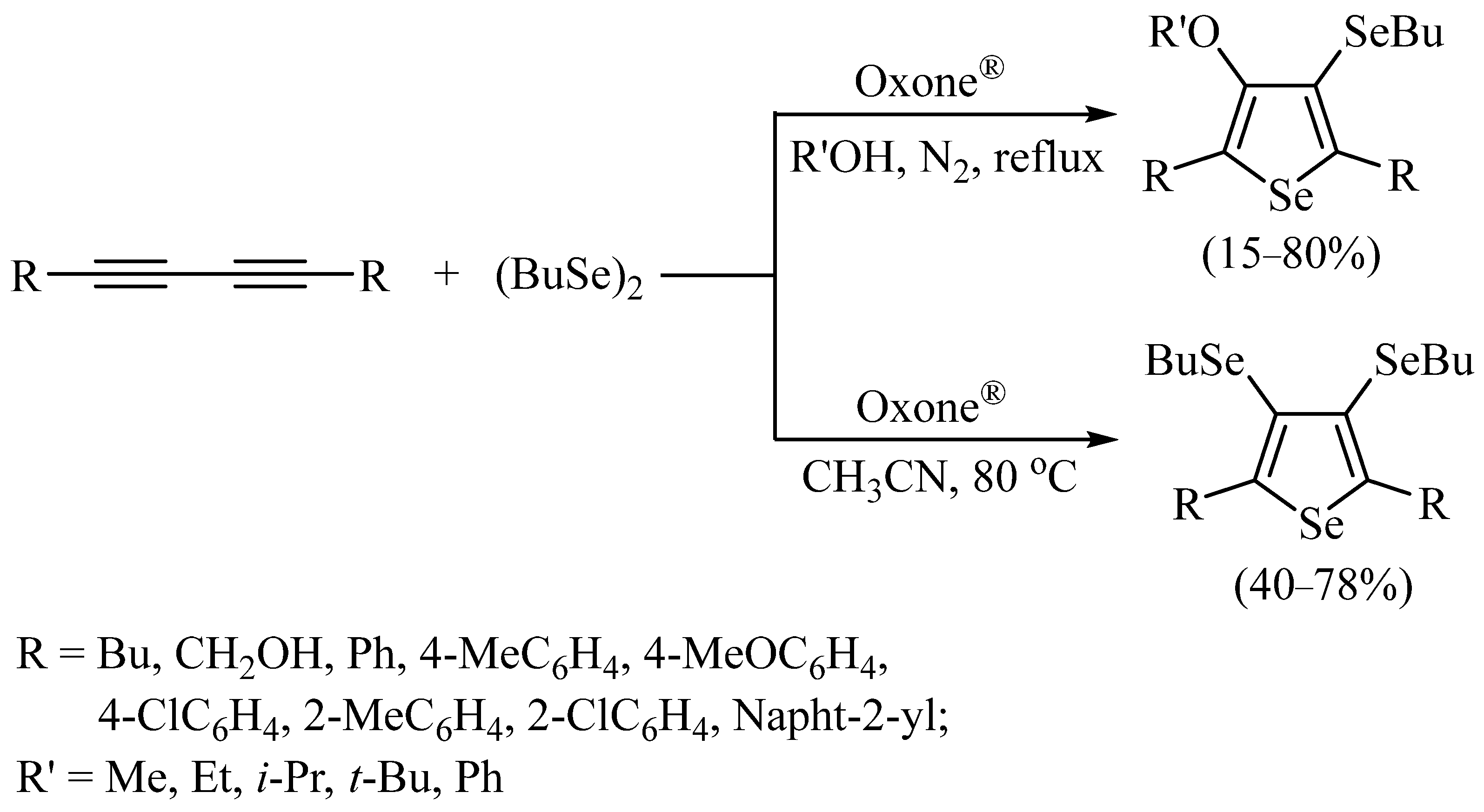 Catalysts 13 01369 sch036 Catalysts 13 01369 sch036