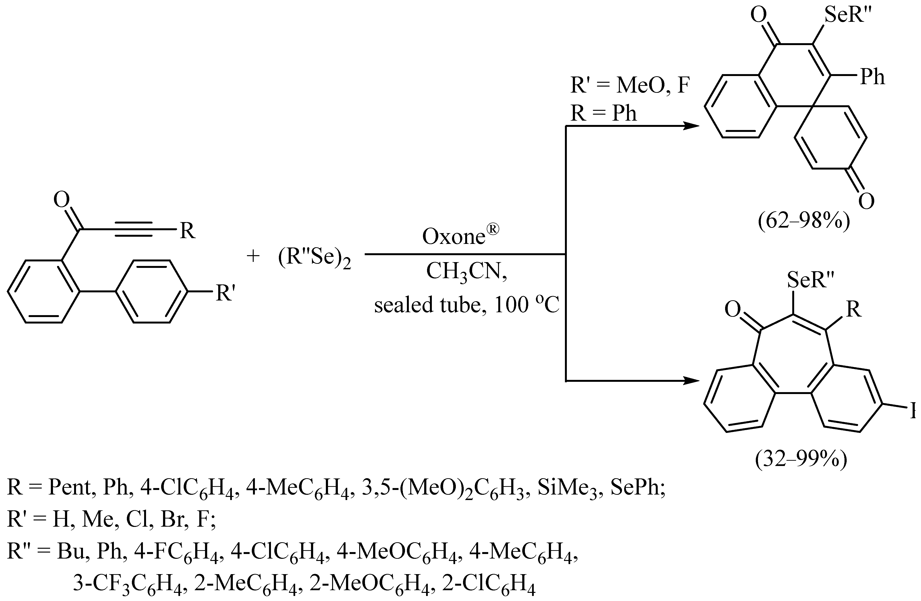 Catalysts 13 01369 sch037 Catalysts 13 01369 sch037