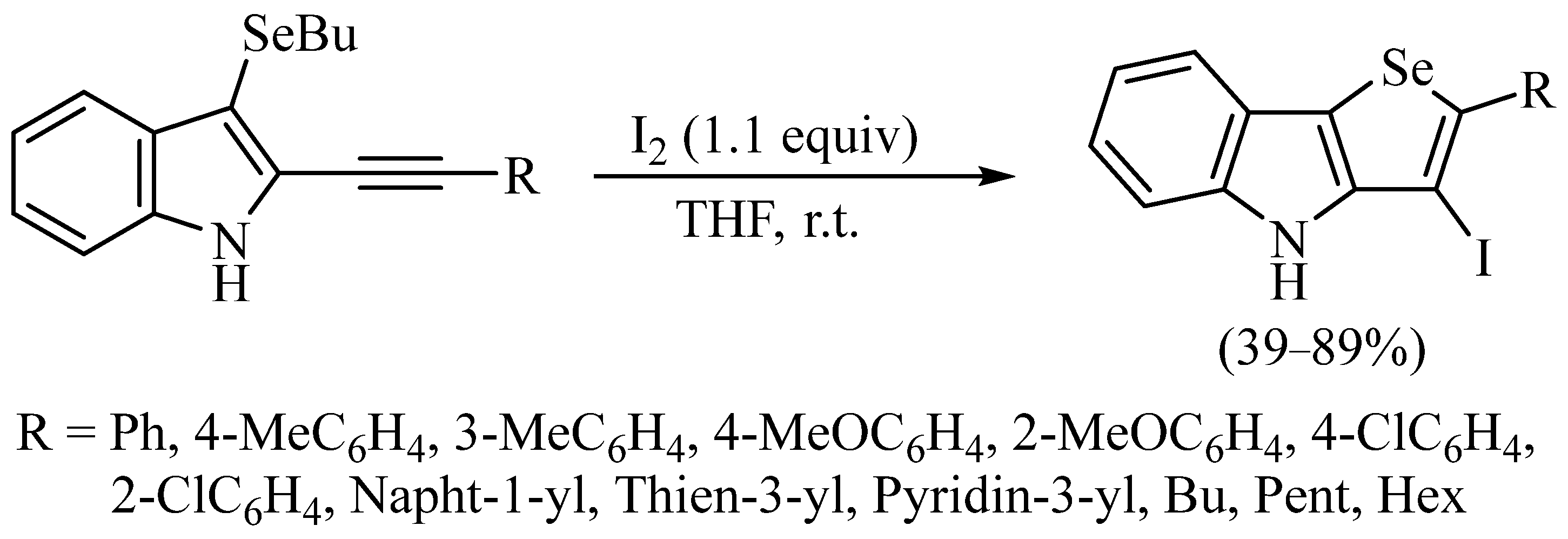 Catalysts 13 01369 sch041 Catalysts 13 01369 sch041
