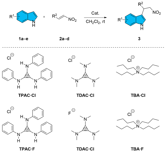 Catalysts 13 01370 i001
