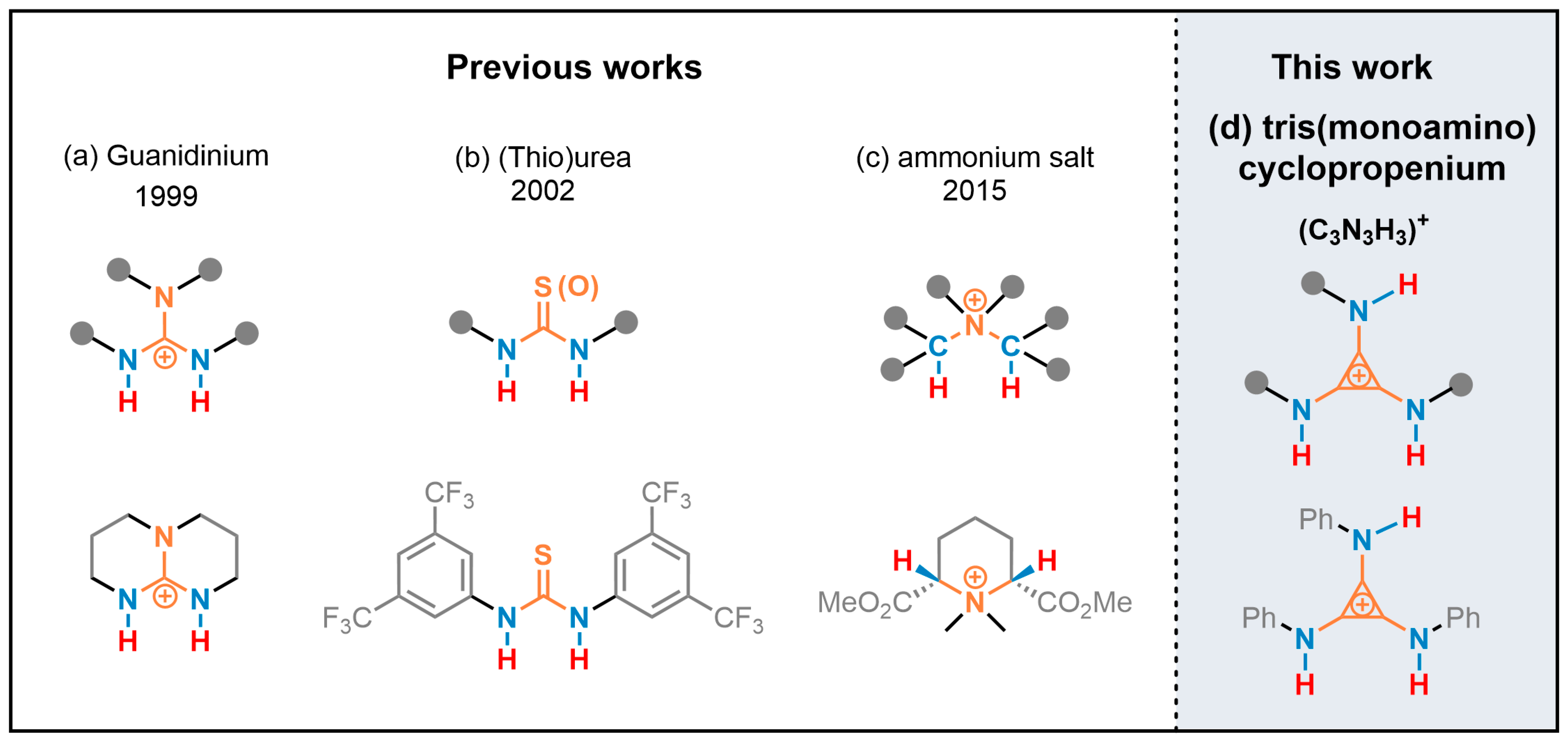 Catalysts 13 01370 sch001