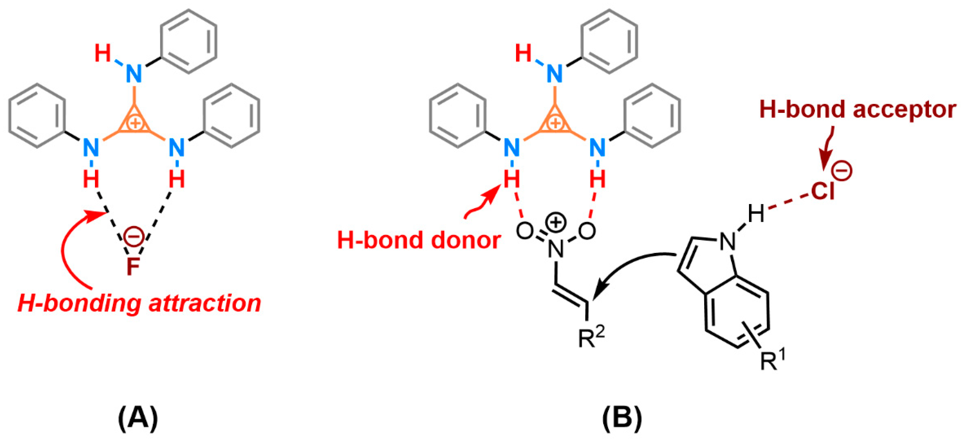 Catalysts 13 01370 sch002