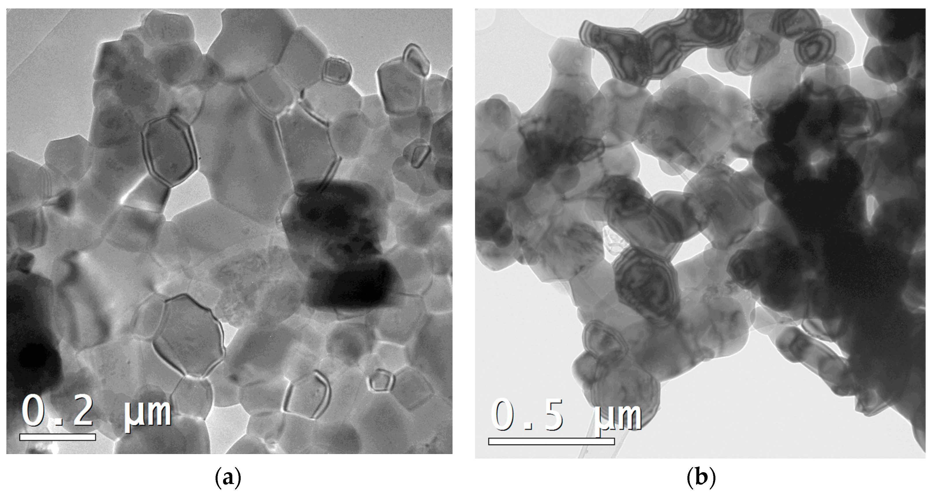 Catalysts 13 01377 g005a