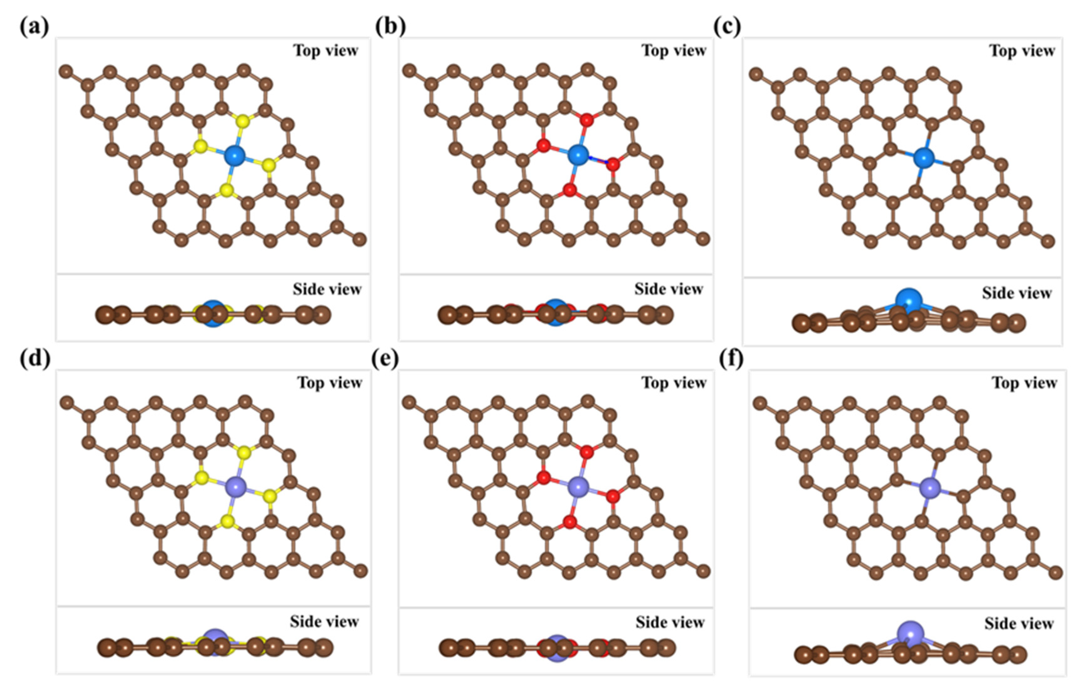 Catalysts 13 01378 g001