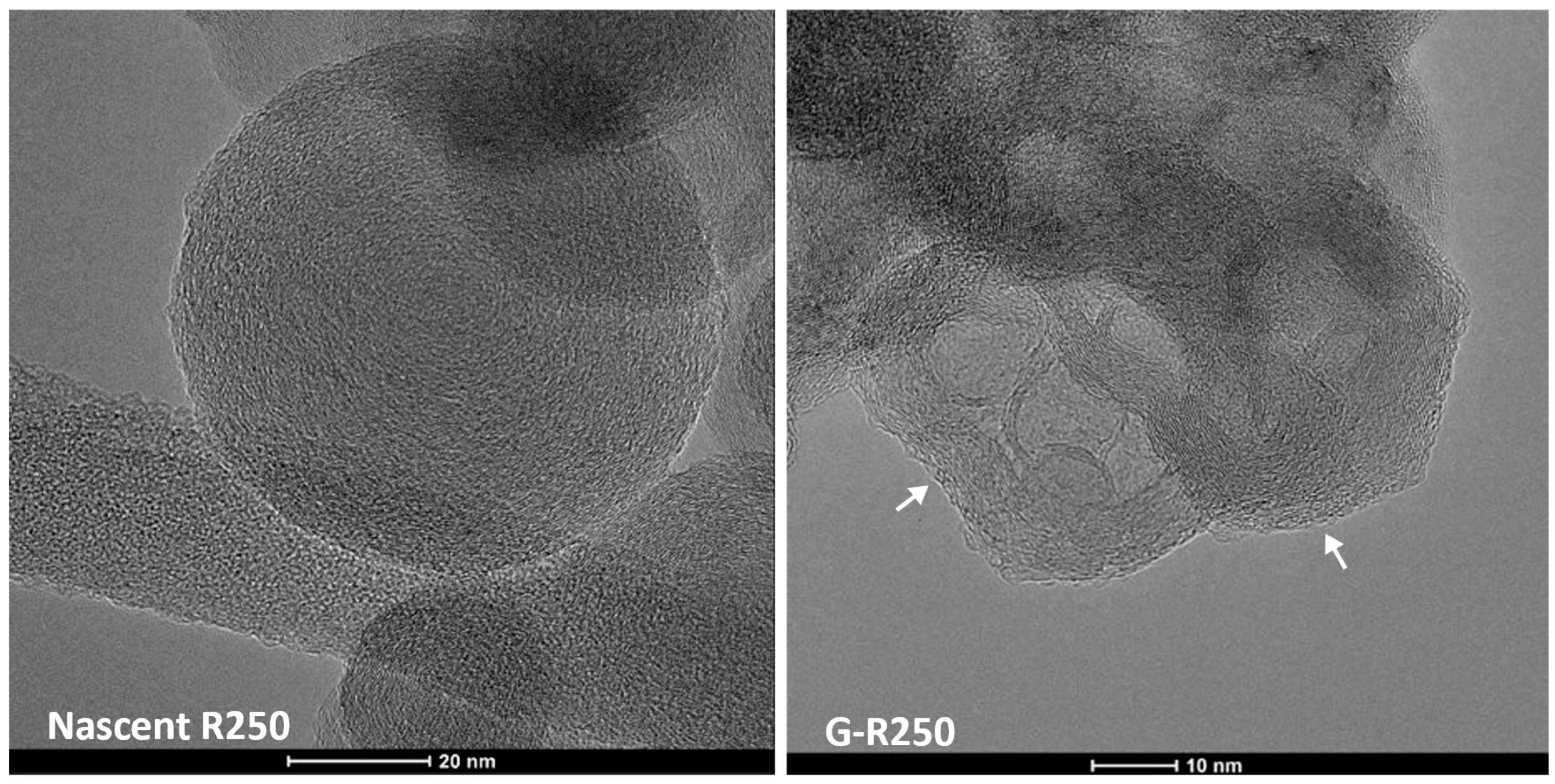 Catalysts 13 01382 g005