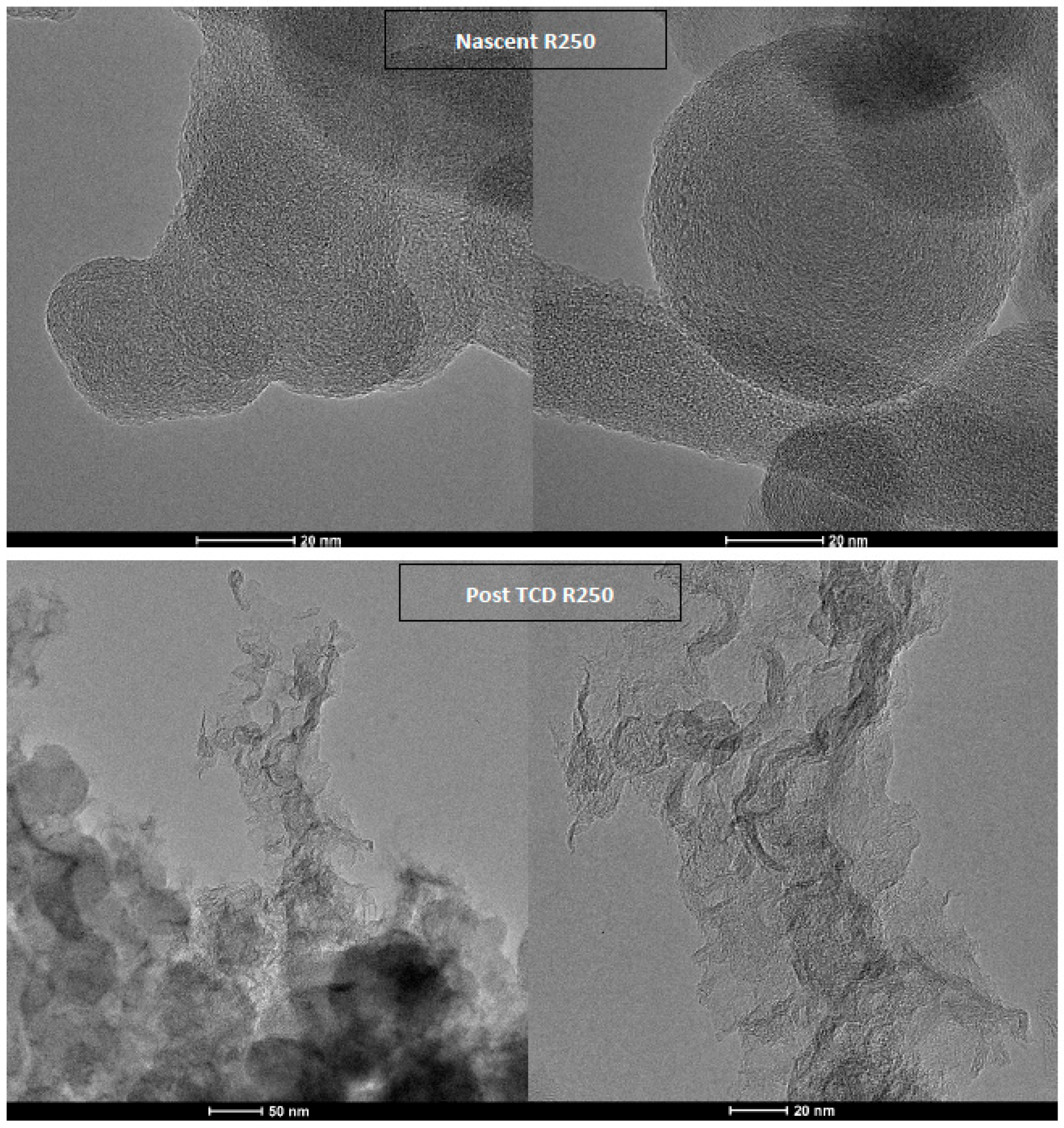 Catalysts 13 01382 g009