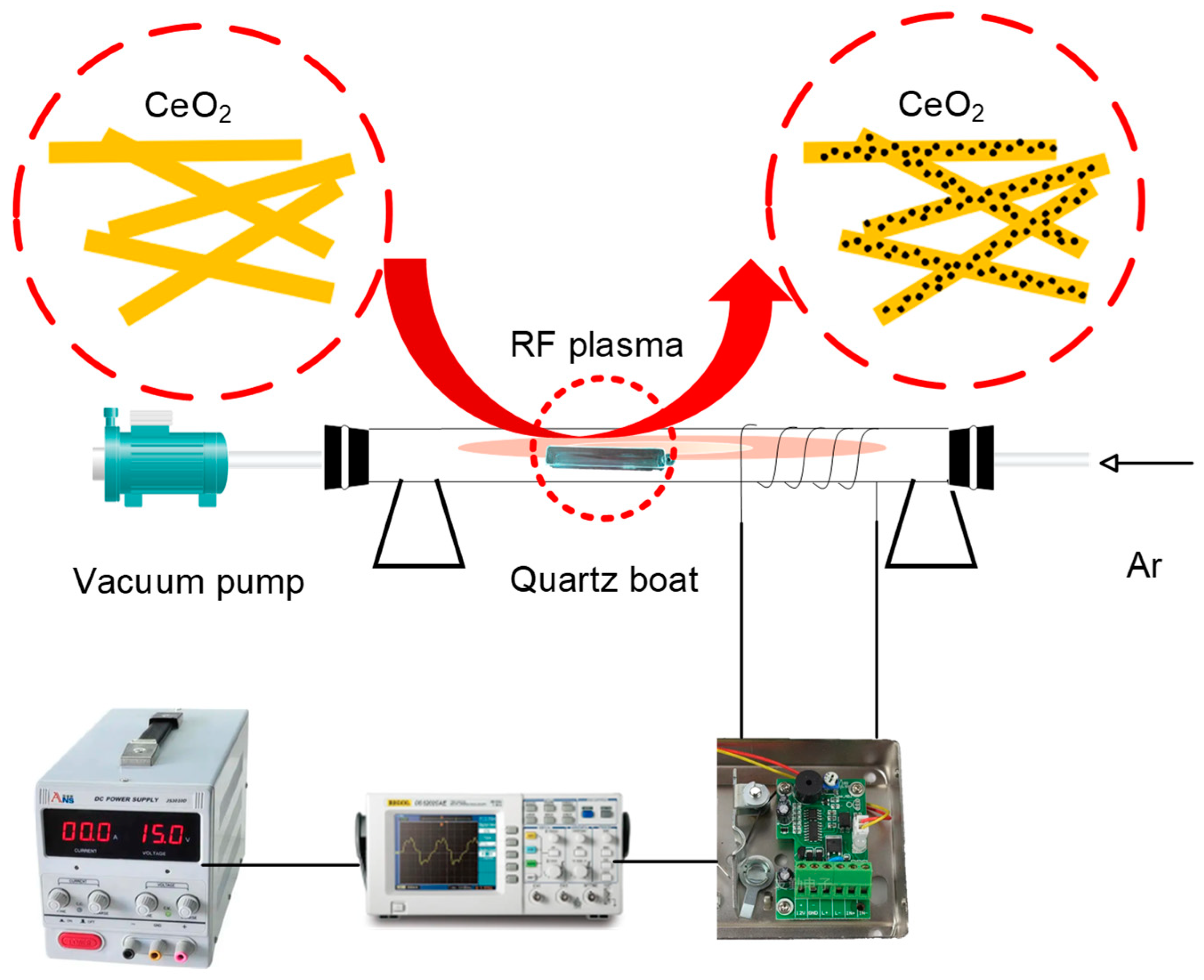 Catalysts 13 01385 g010