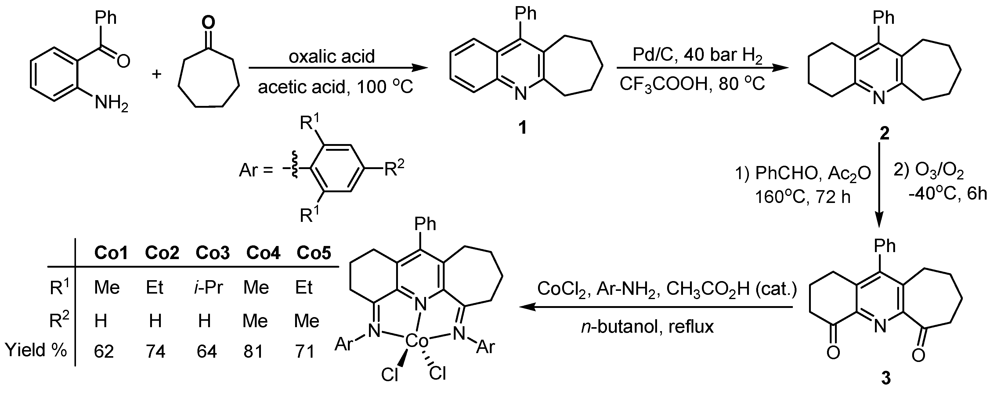 Catalysts 13 01387 sch002