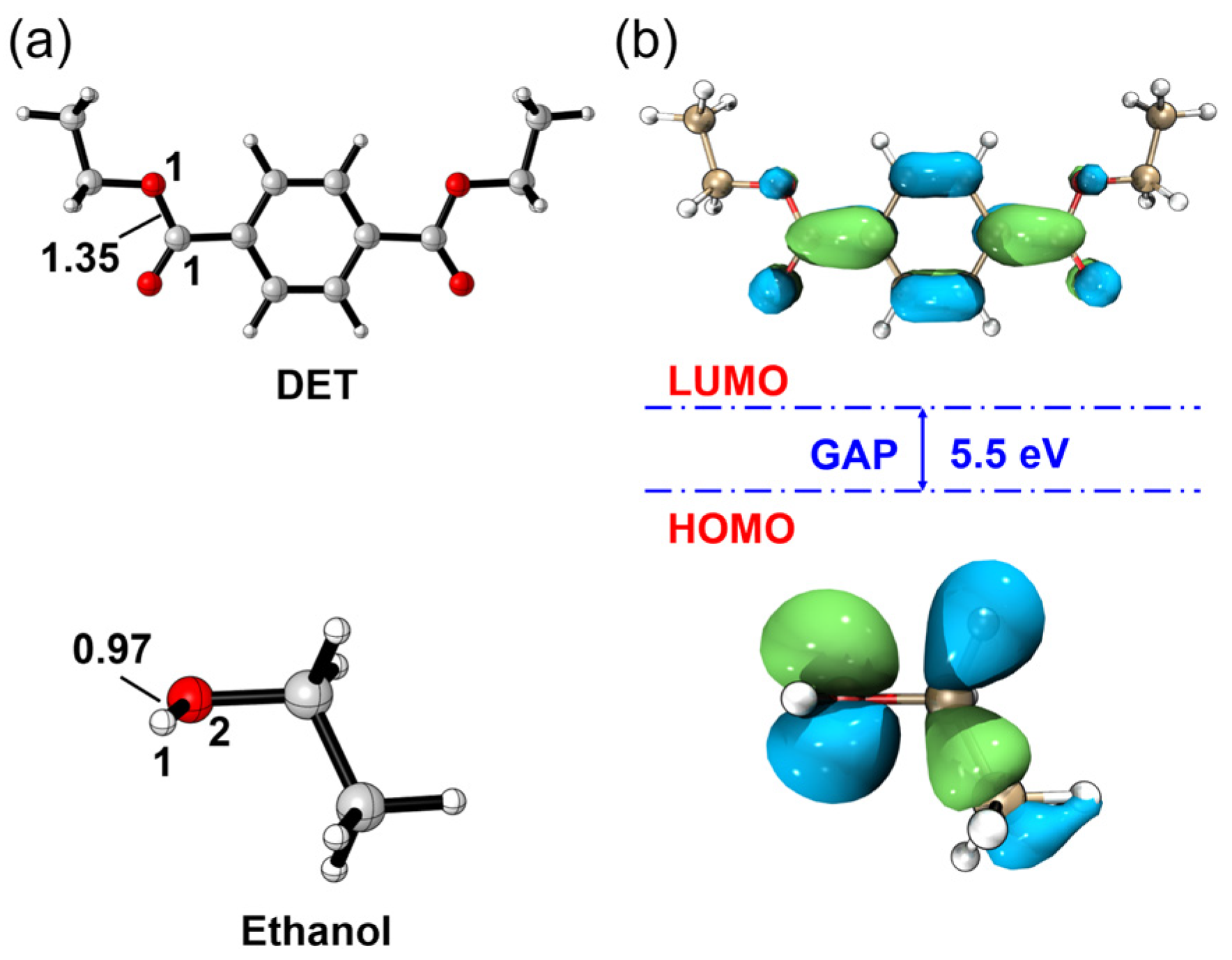 Catalysts 13 01388 g002