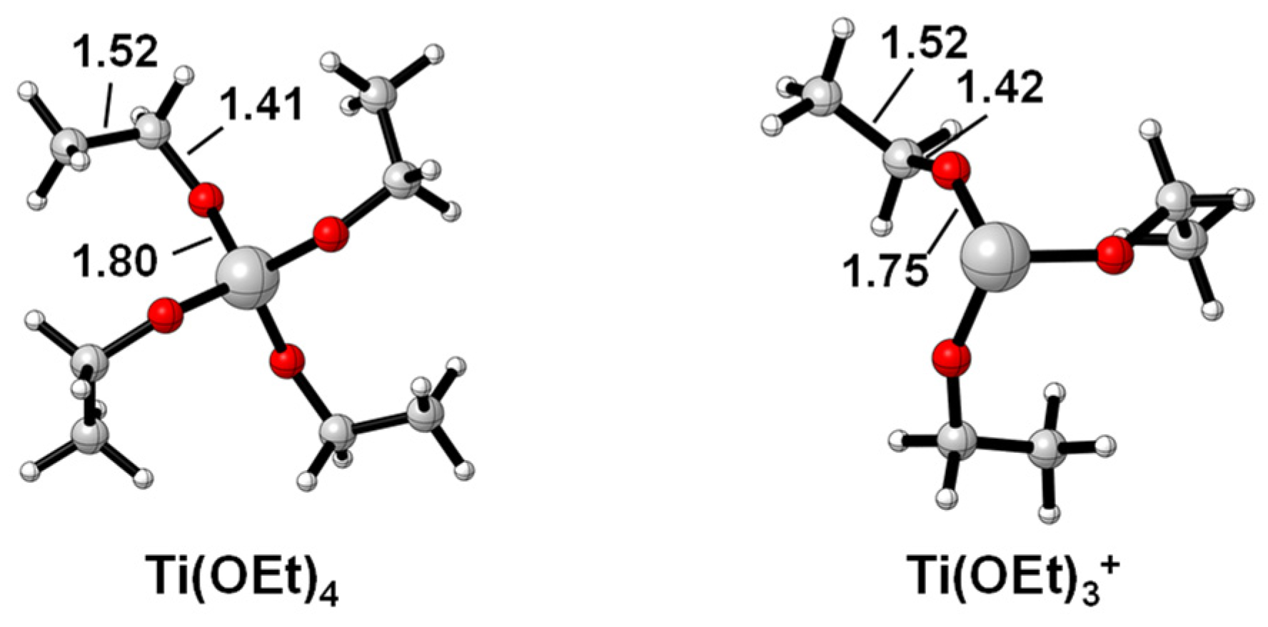 Catalysts 13 01388 g004