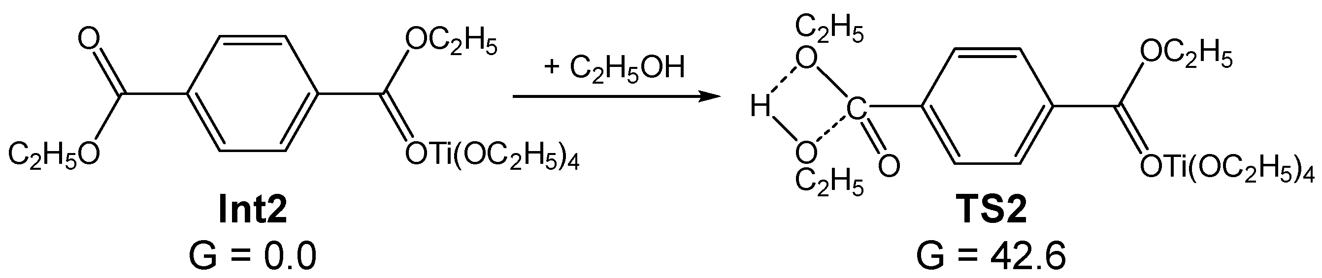 Catalysts 13 01388 g005