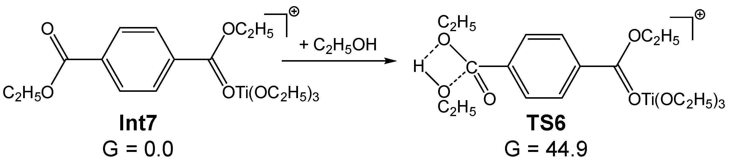 Catalysts 13 01388 g009