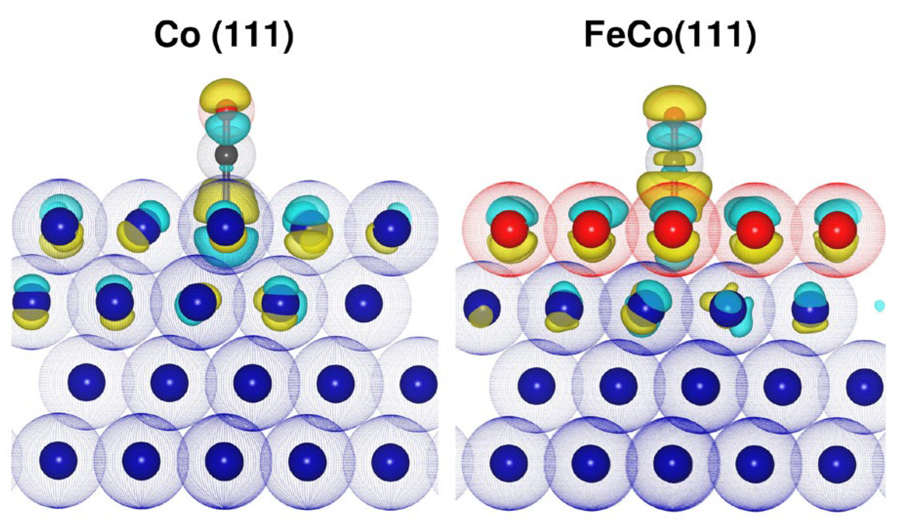 Catalysts 13 01390 g018