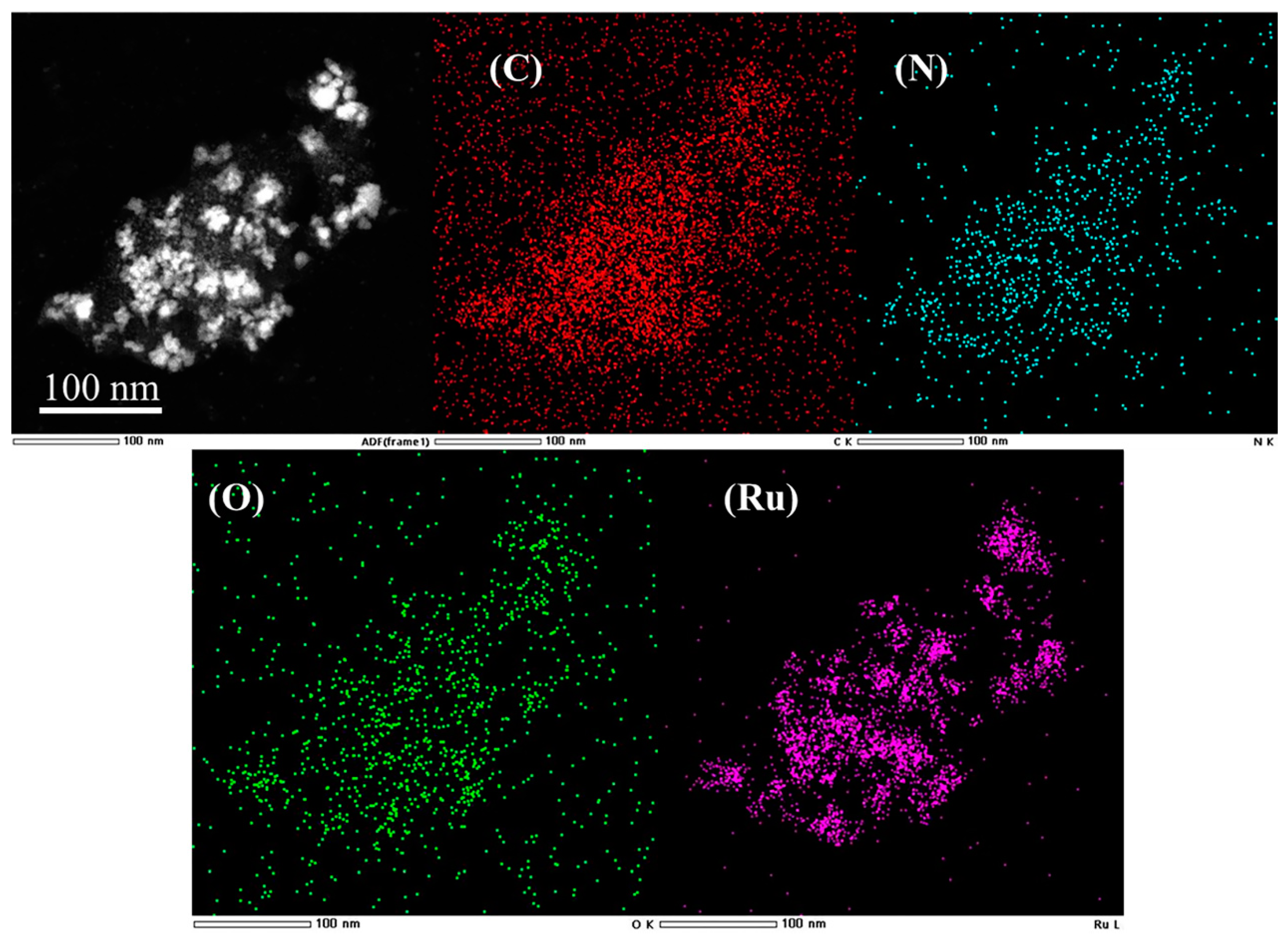 Catalysts 13 01404 g003