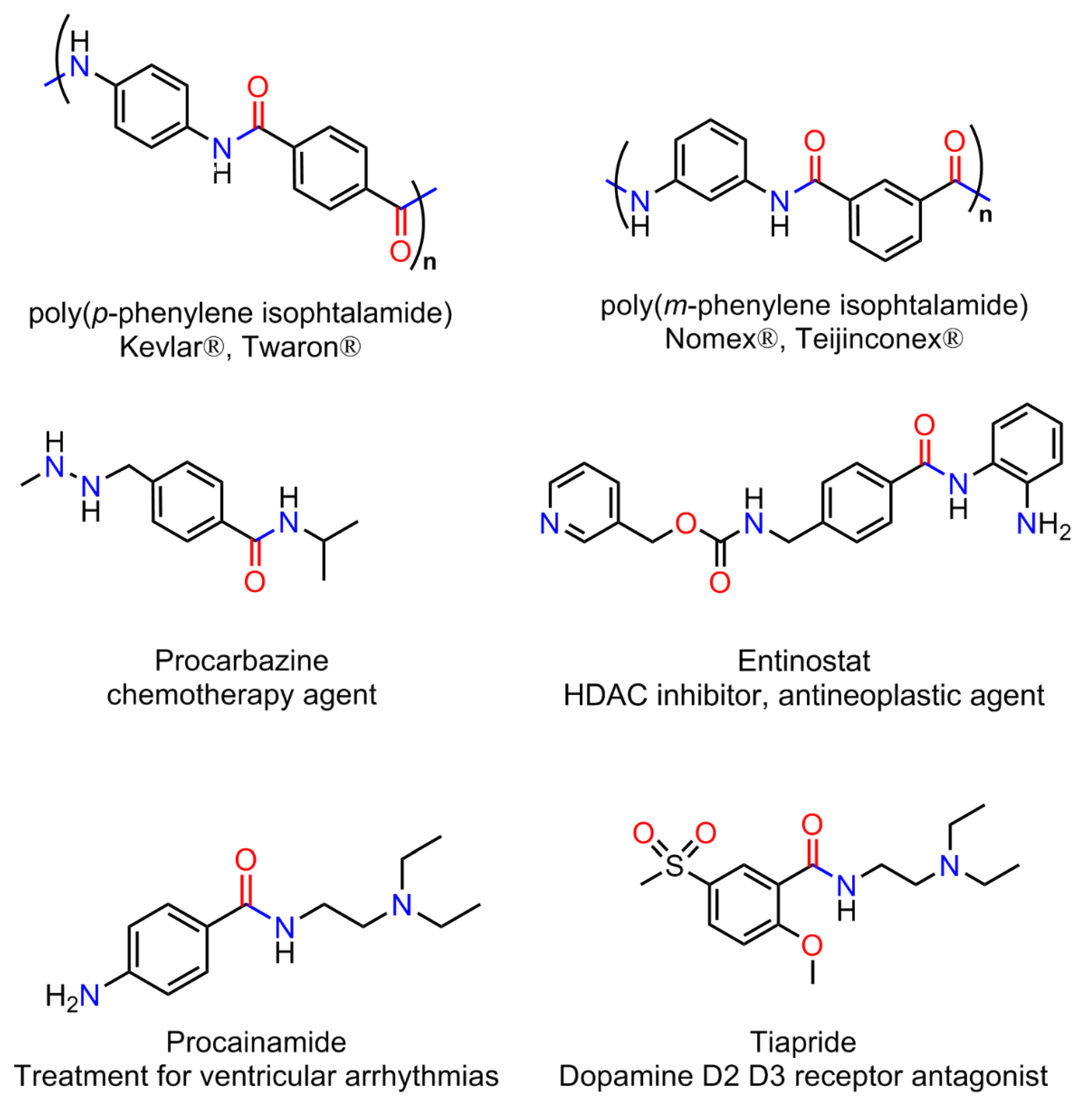 Catalysts 13 01423 g001