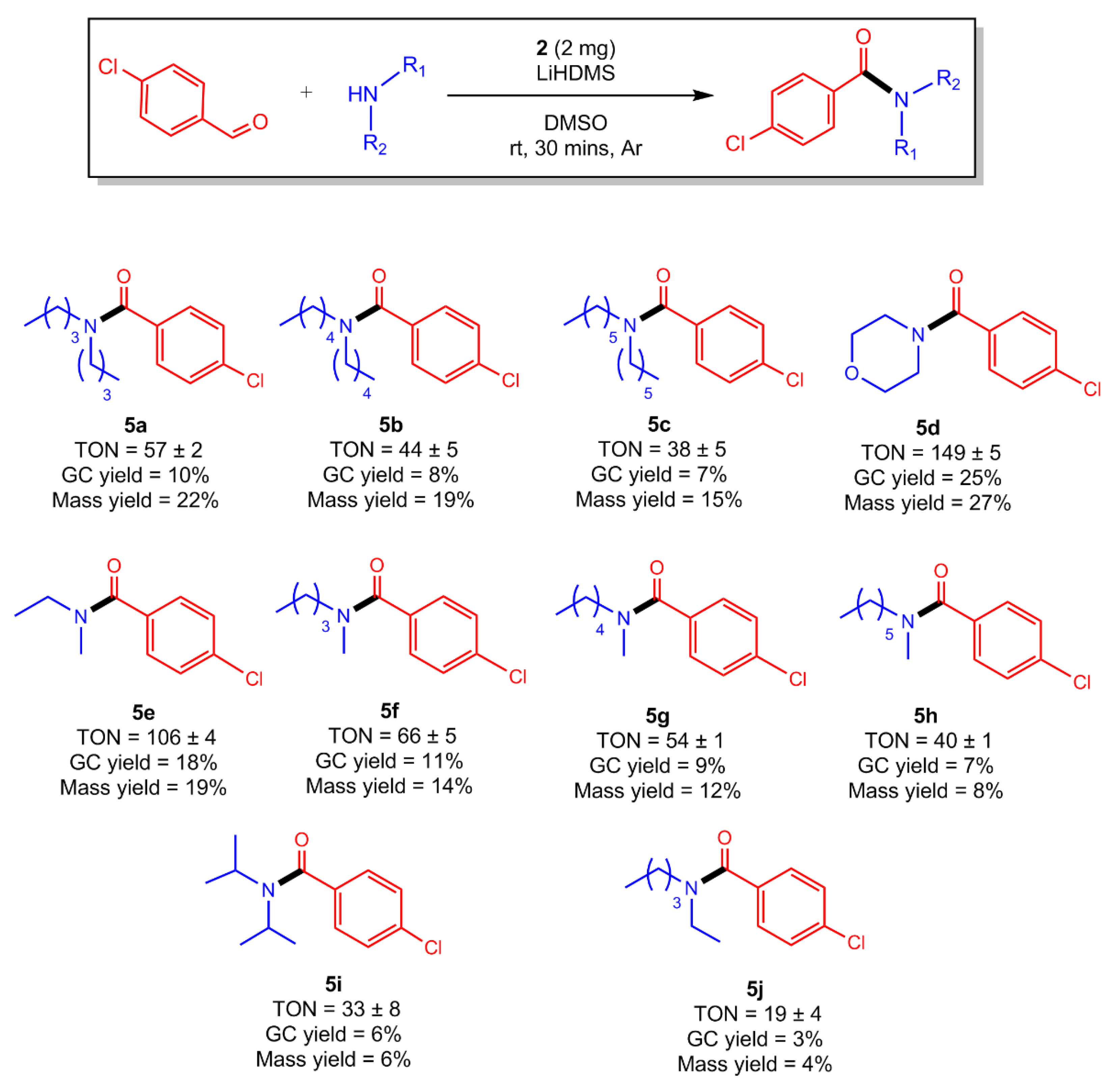 Catalysts 13 01423 sch003