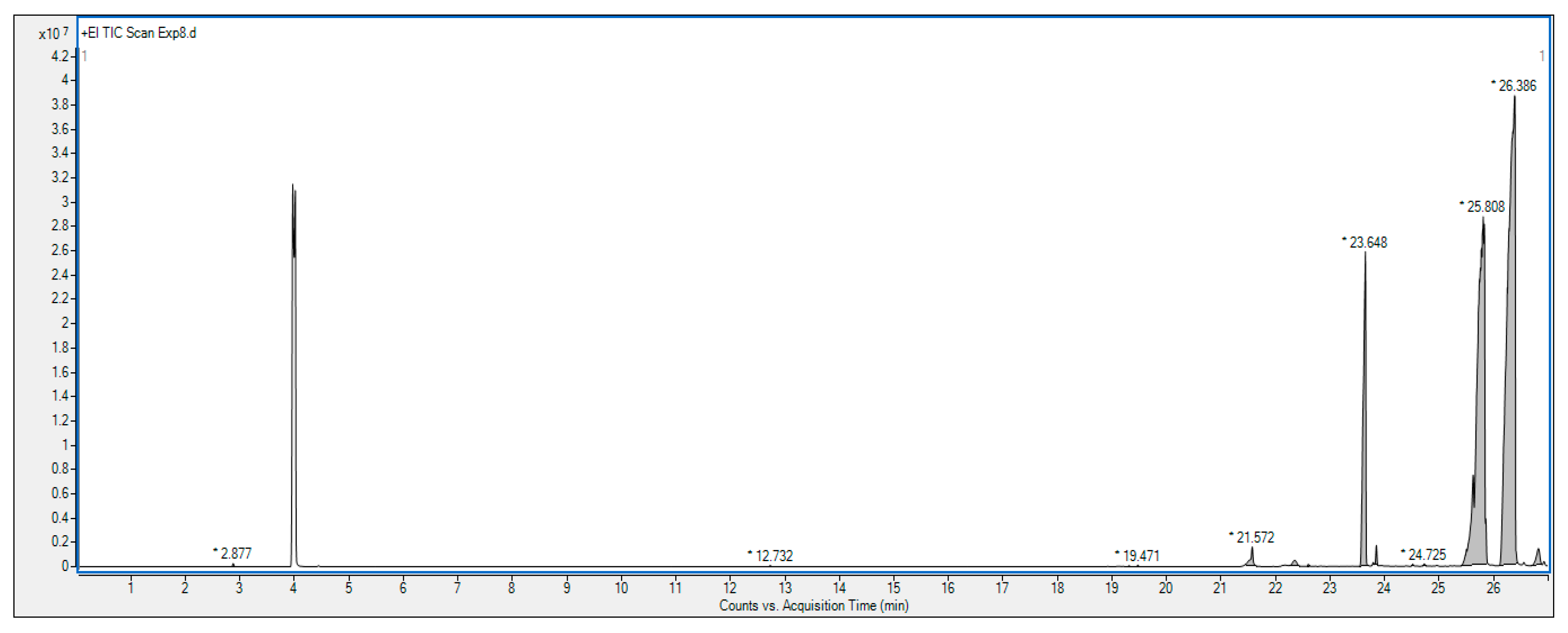 Catalysts 13 01431 g013
