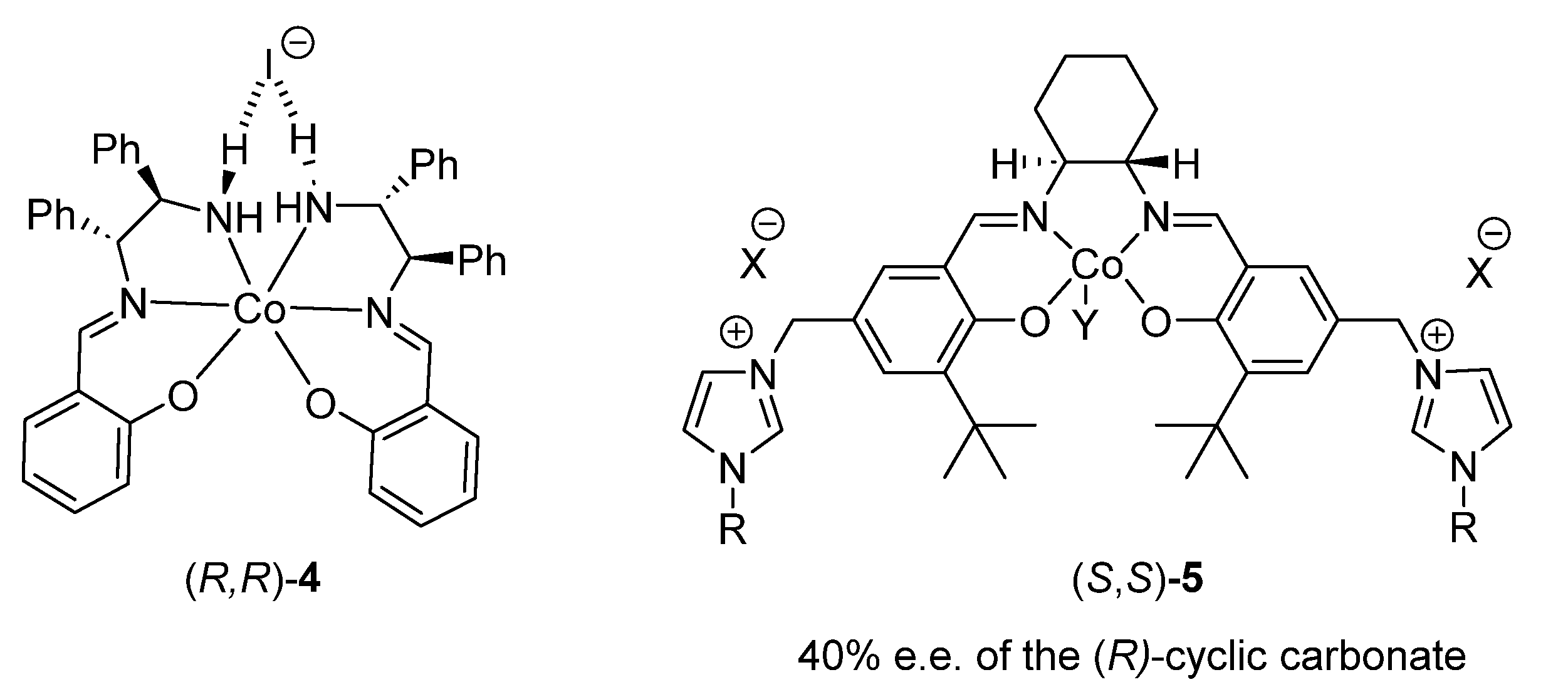 Catalysts 13 01441 g004