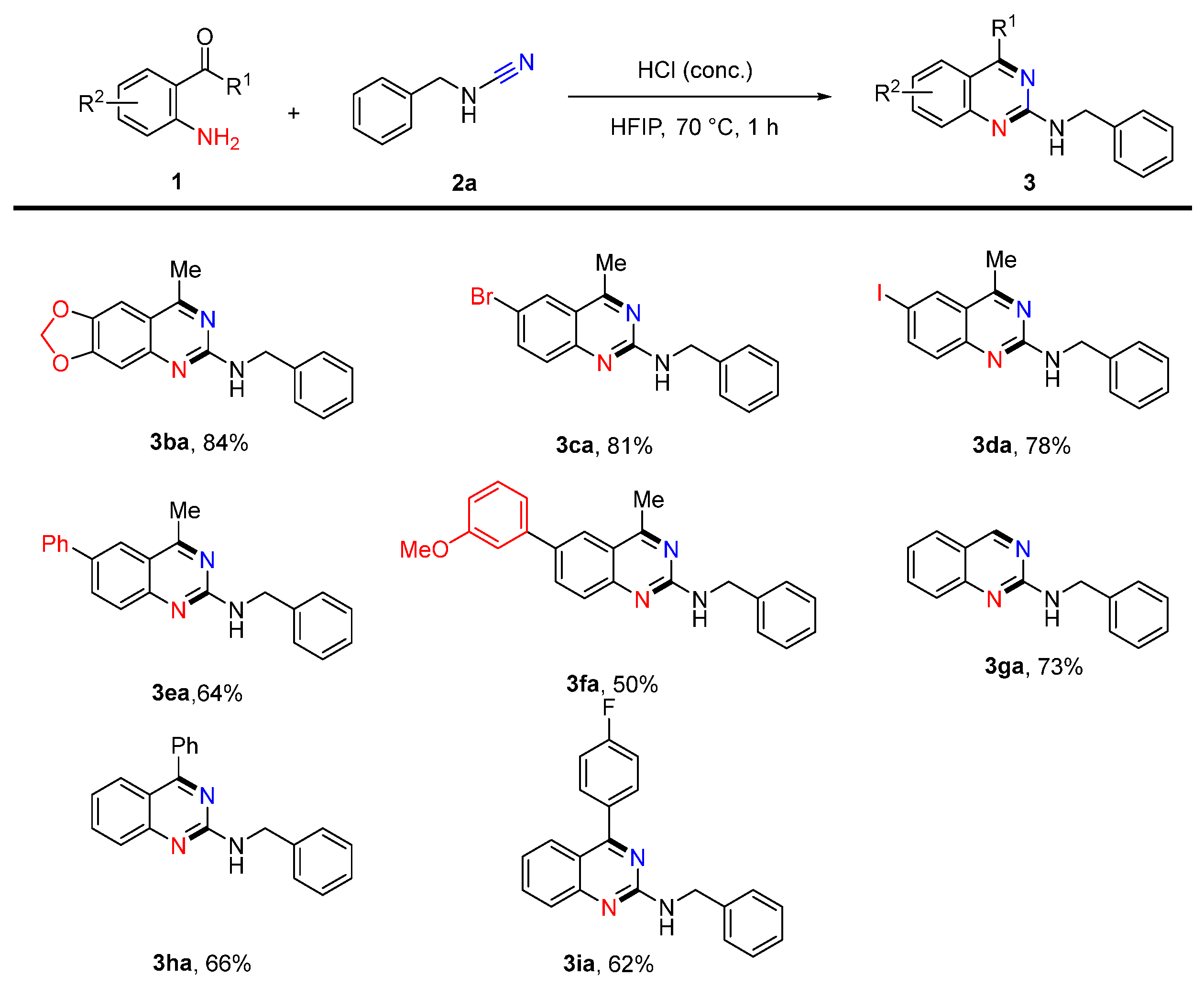 Catalysts 13 01447 sch003