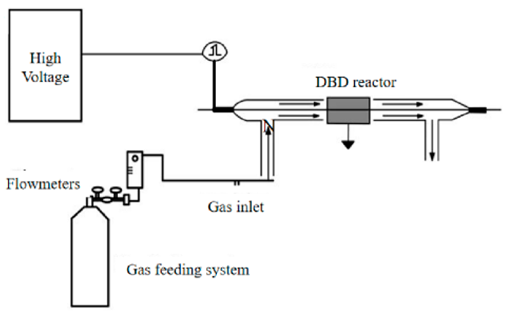Catalysts 13 01461 i001