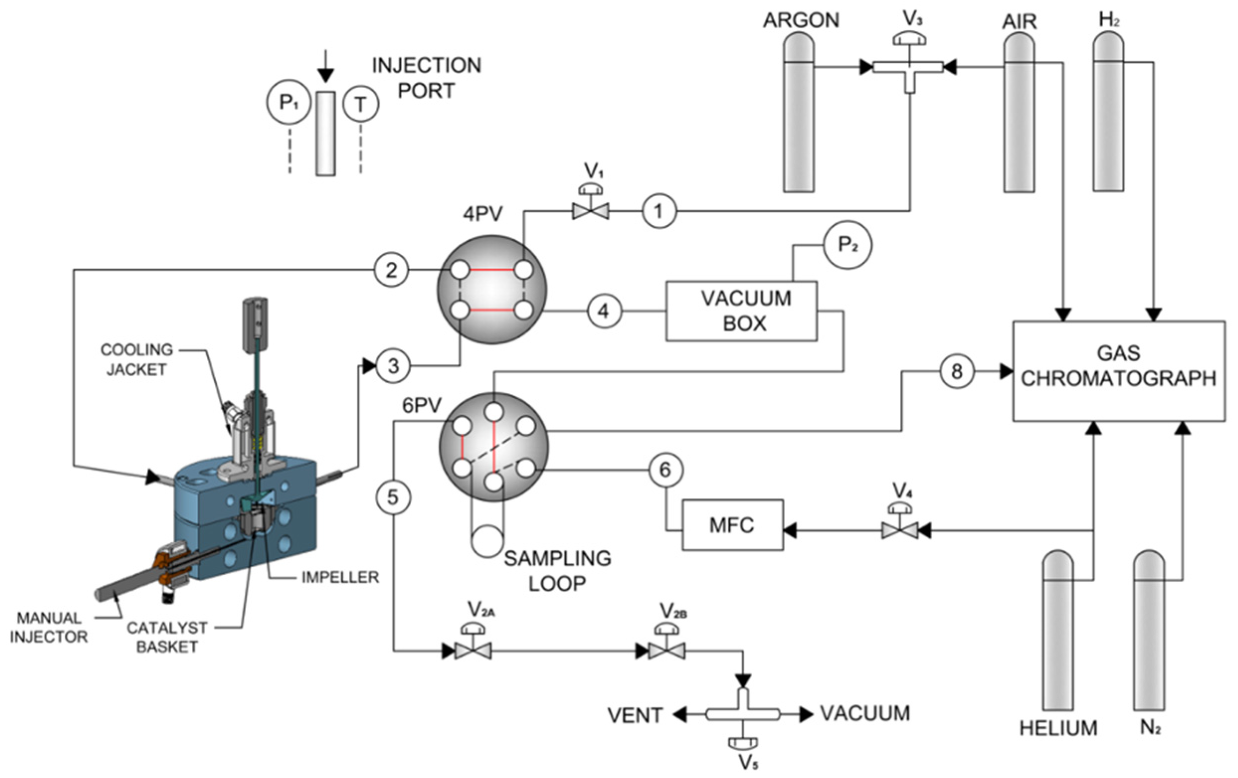Catalysts 13 01462 g022