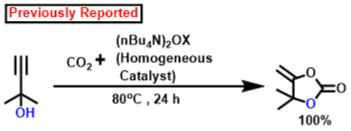 Catalysts 13 01467 i045