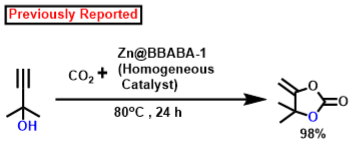 Catalysts 13 01467 i047