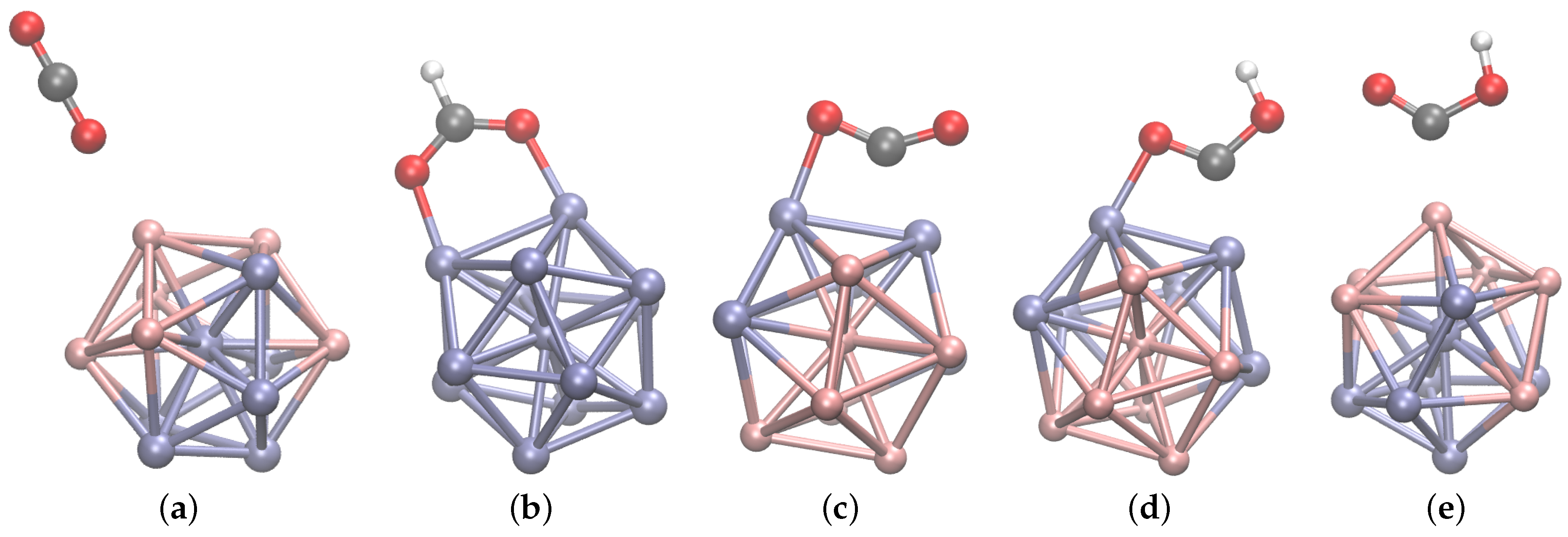 Catalysts 13 01470 g002