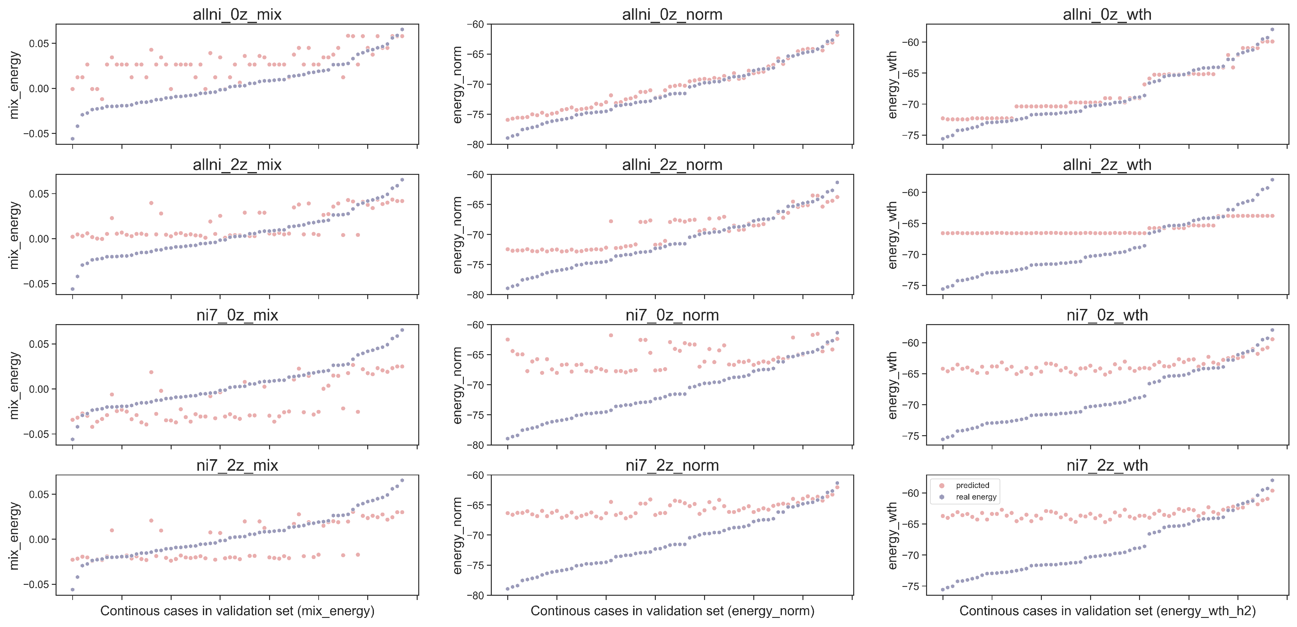 Catalysts 13 01470 g004