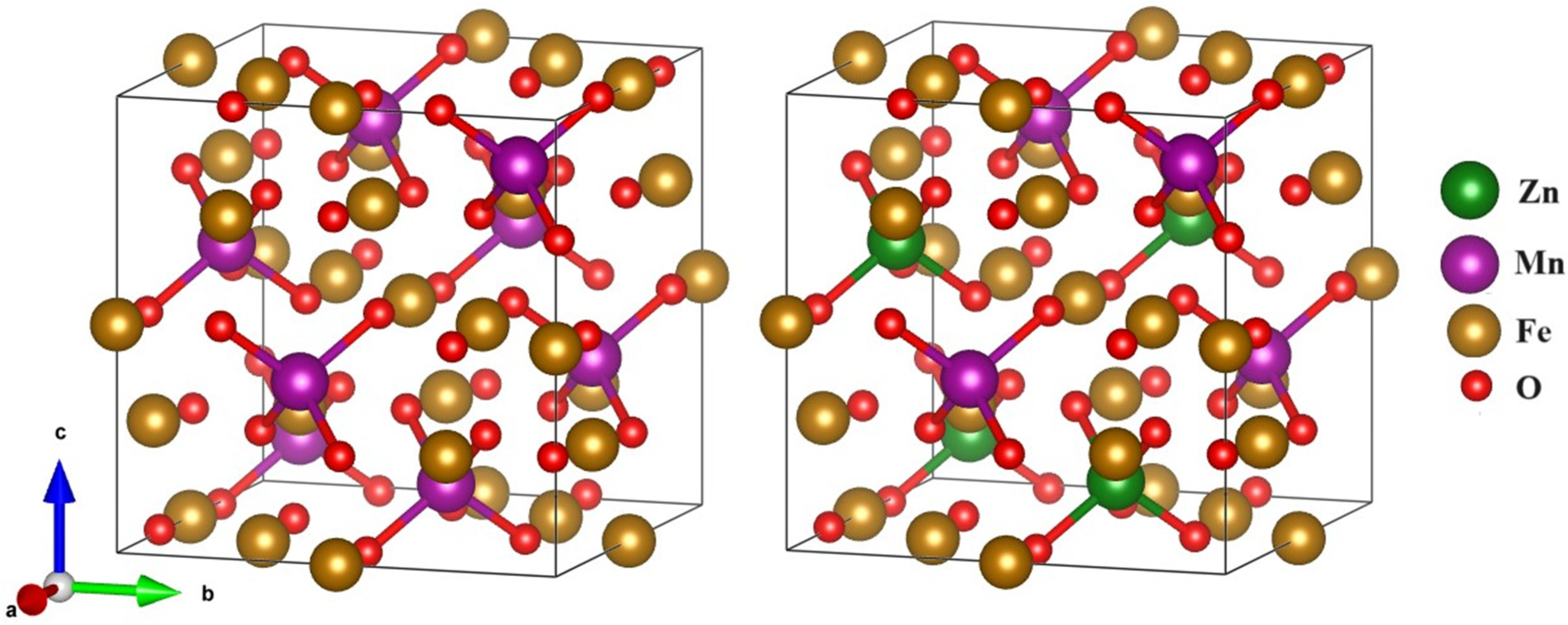 Catalysts 13 01473 g005