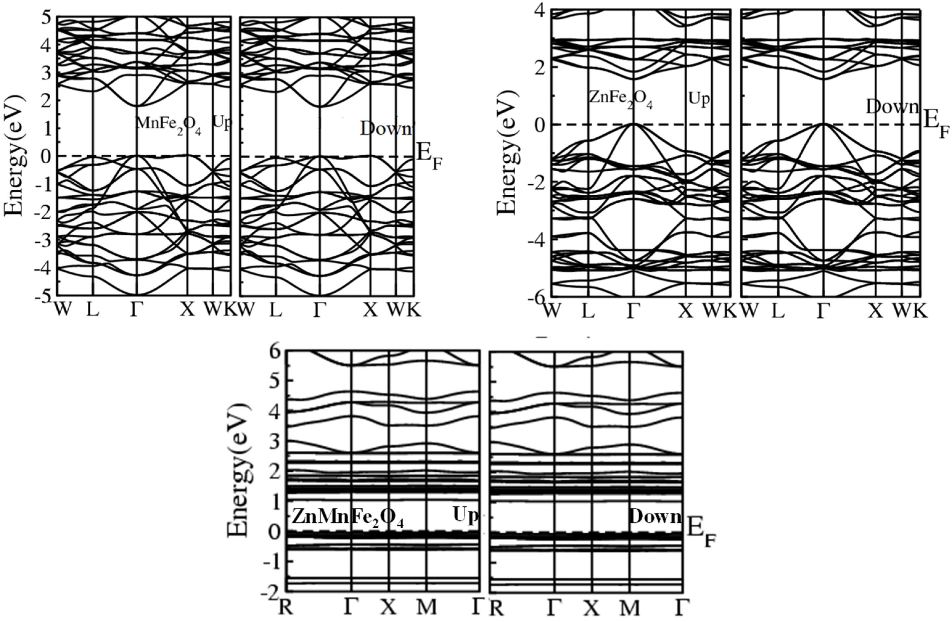 Catalysts 13 01473 g009