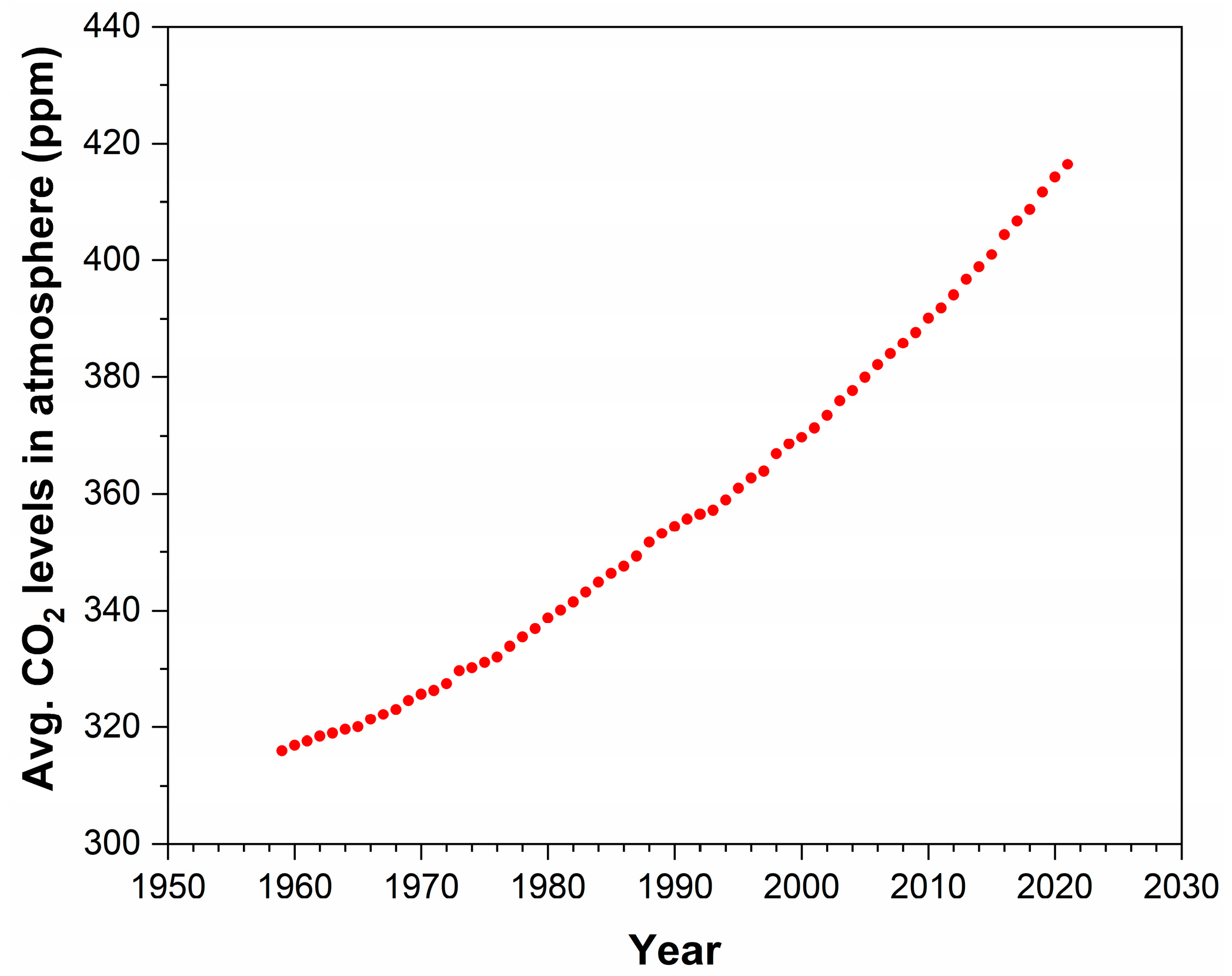 Catalysts 13 01489 g001