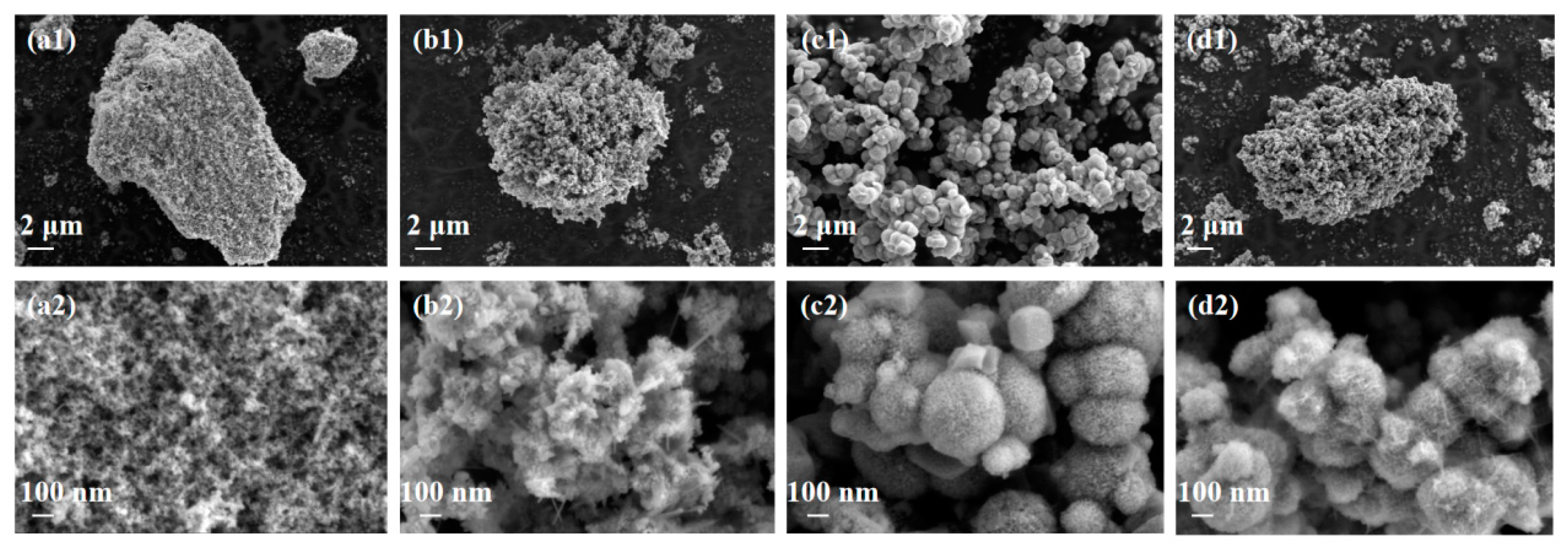 Catalysts 13 01491 g003