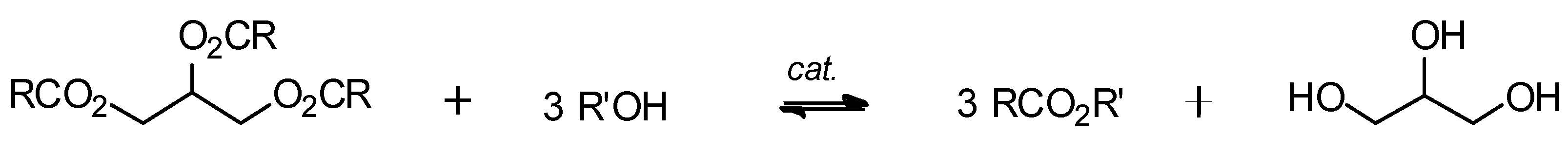 Catalysts 13 01496 sch001