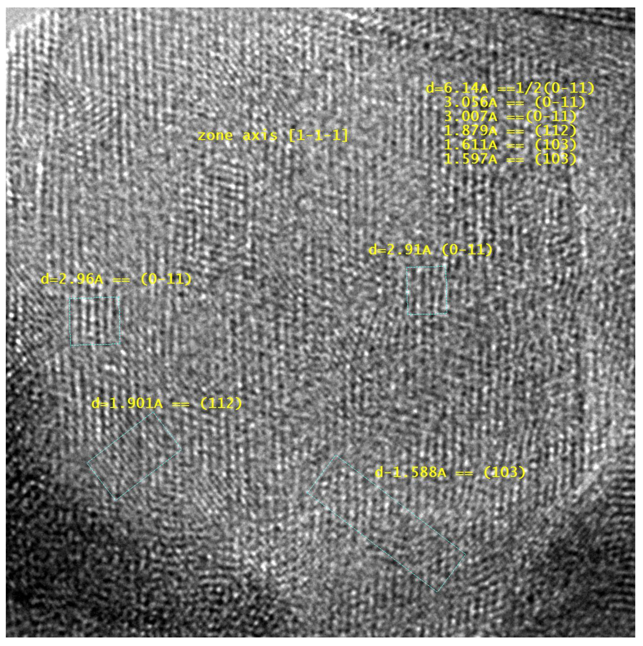 Catalysts 13 01511 g014