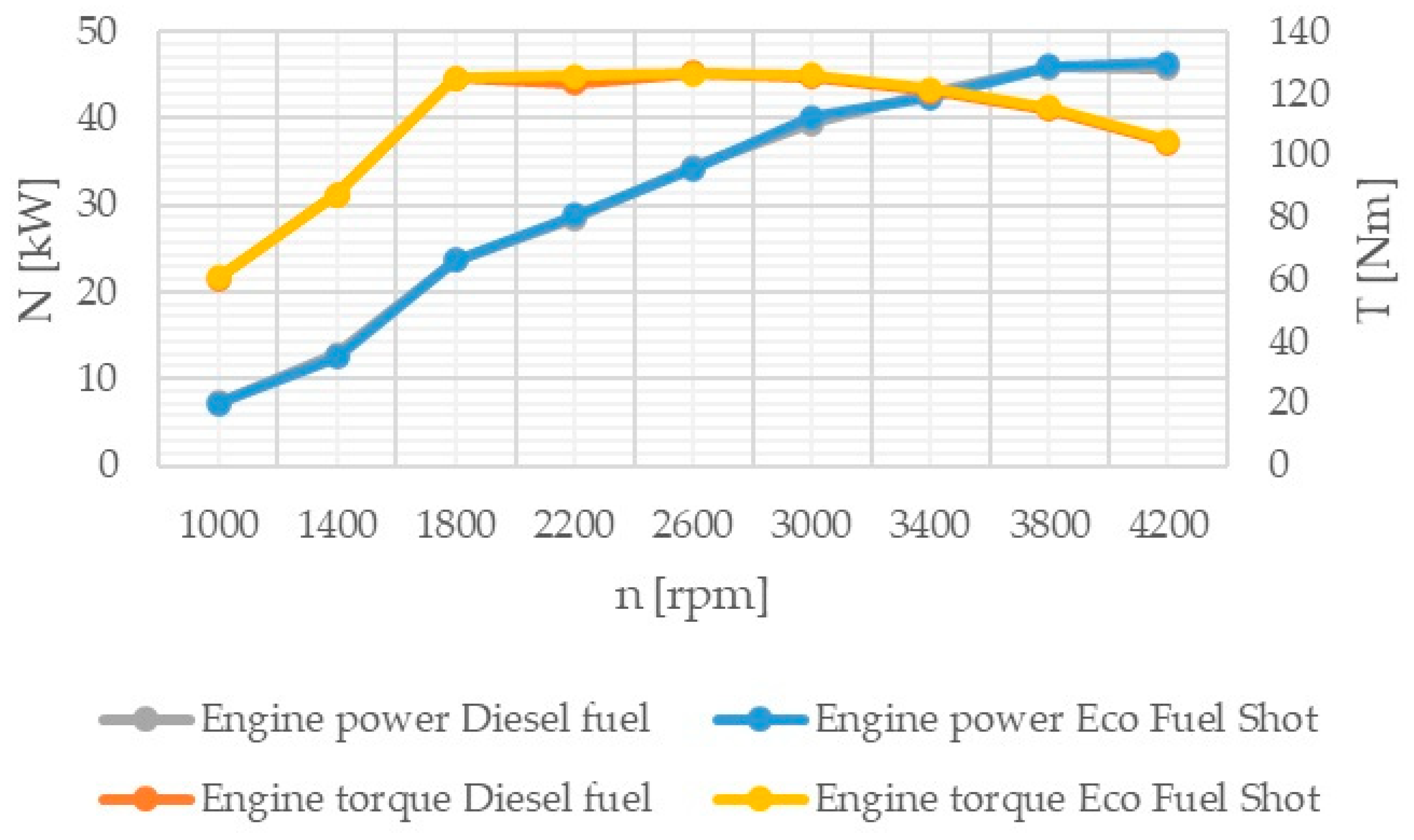 Catalysts 13 01513 g006