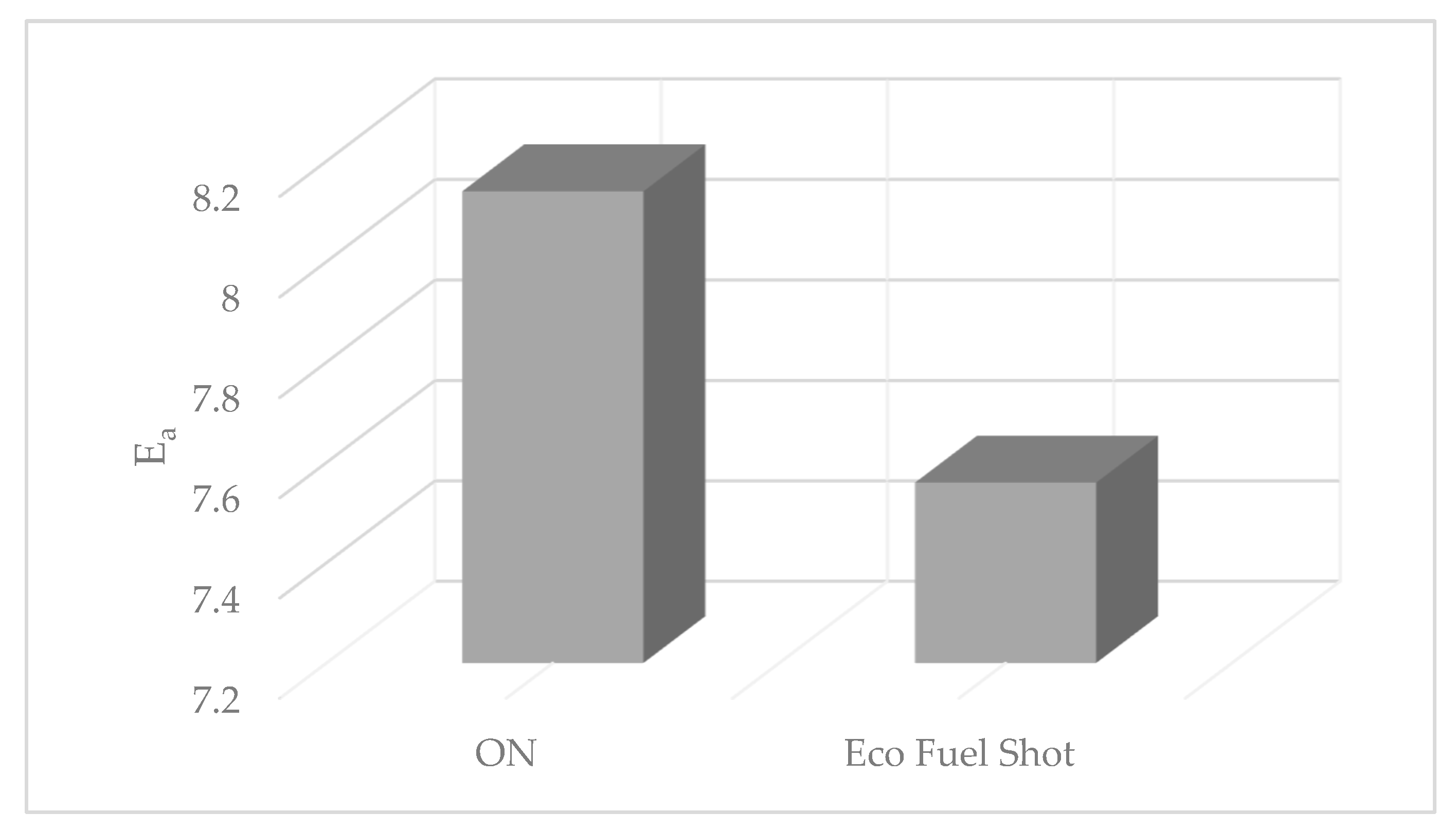 Catalysts 13 01513 g008