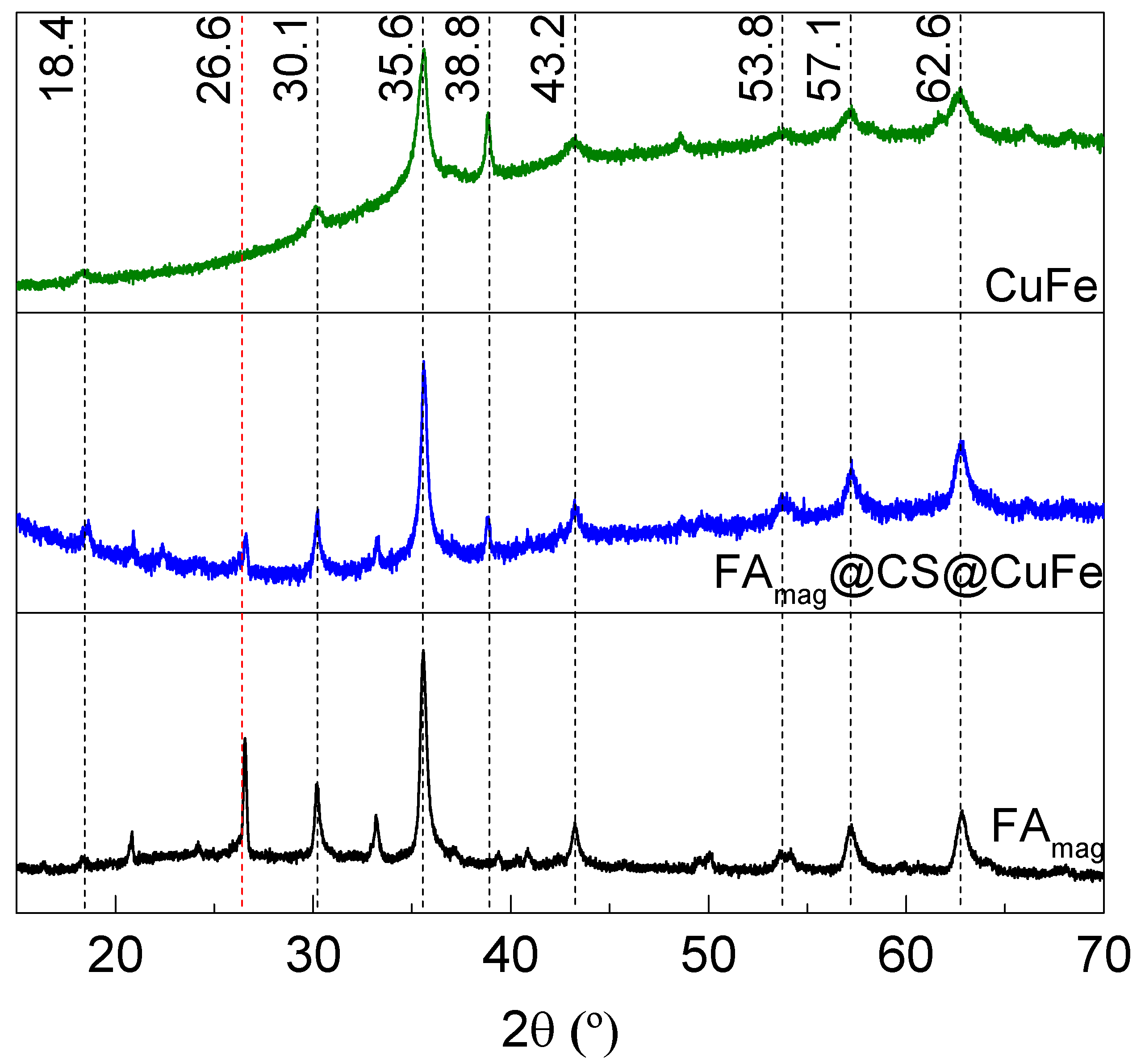 Catalysts 14 00003 g004