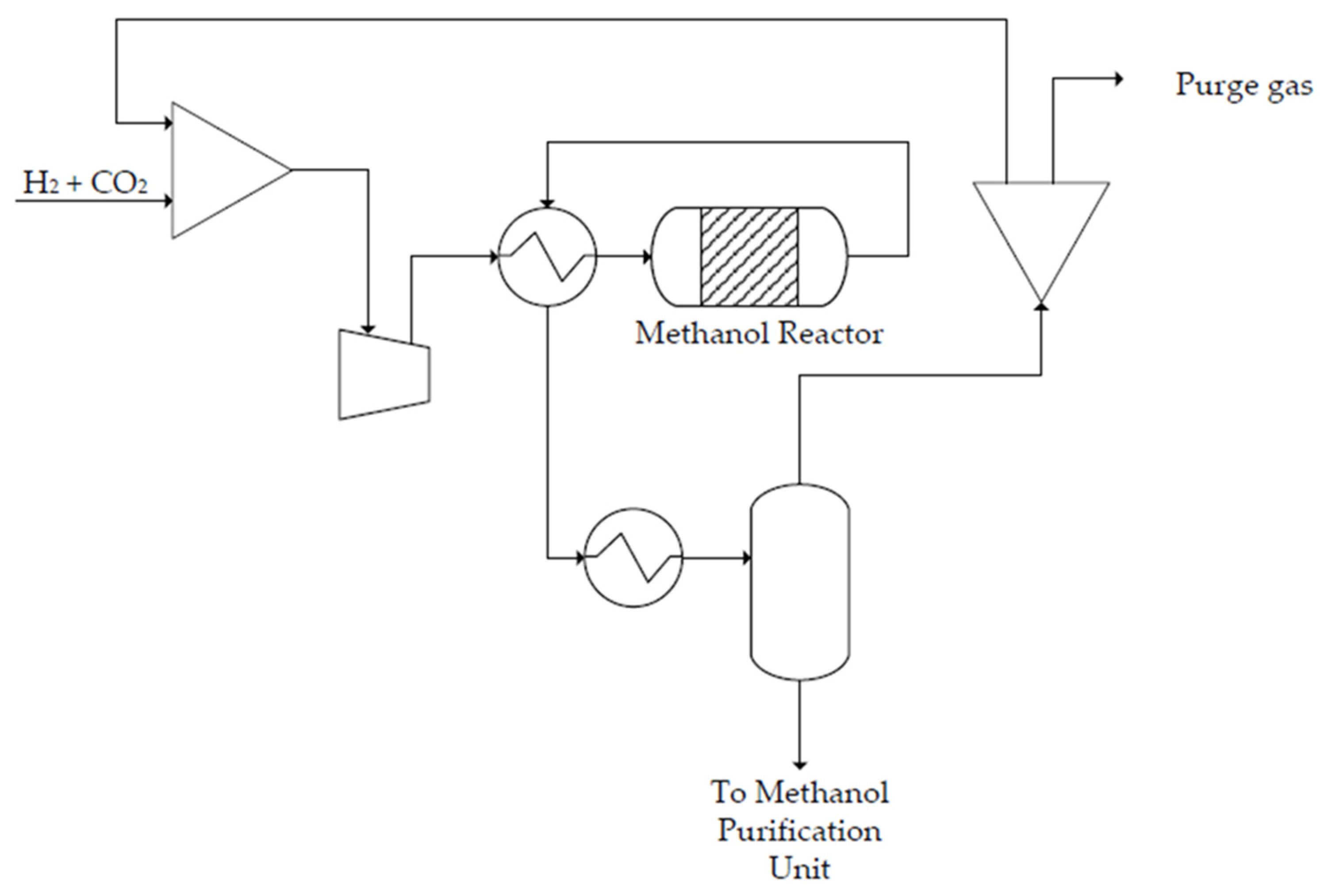 Catalysts 14 00004 g005