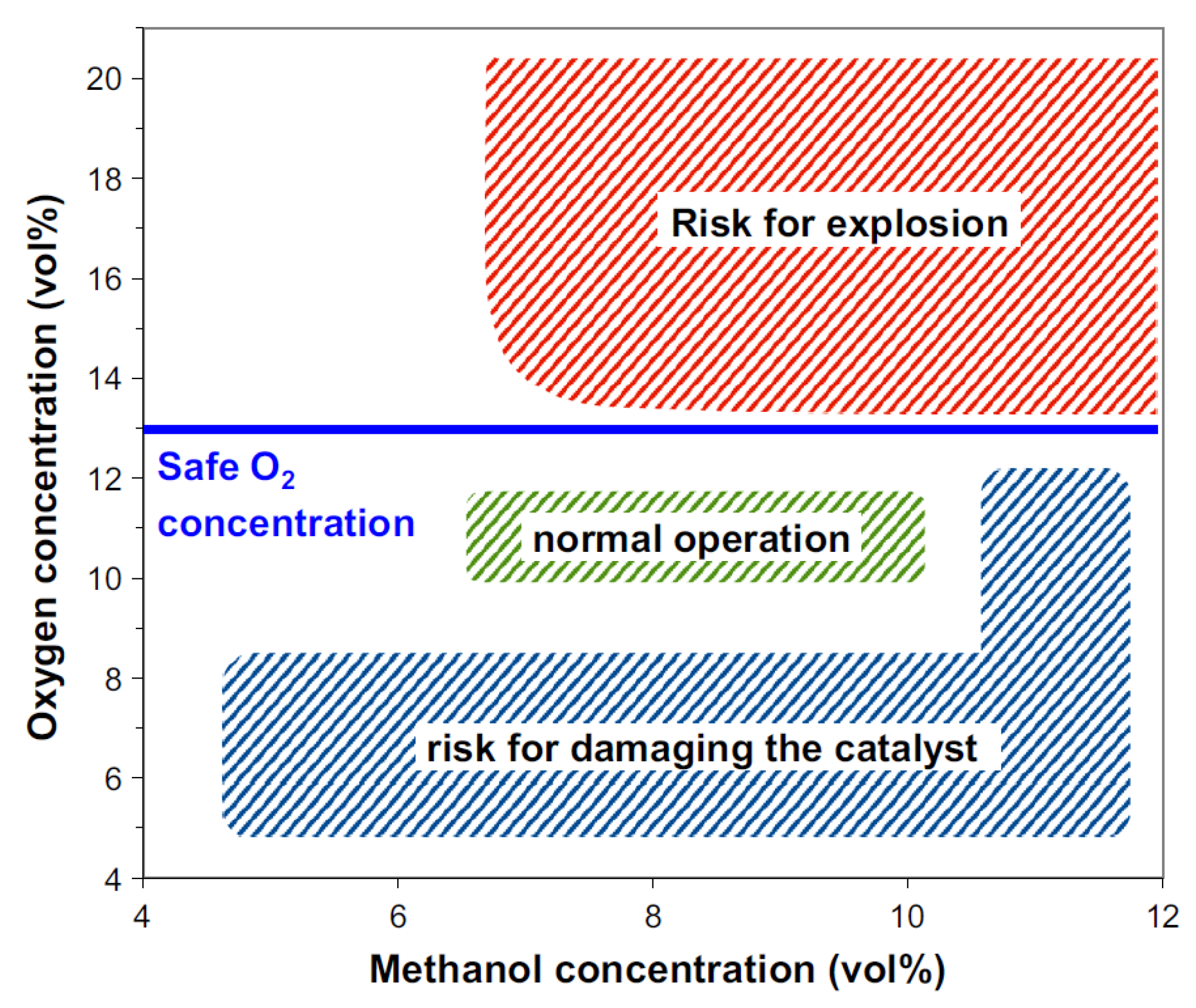 Catalysts 14 00004 g008