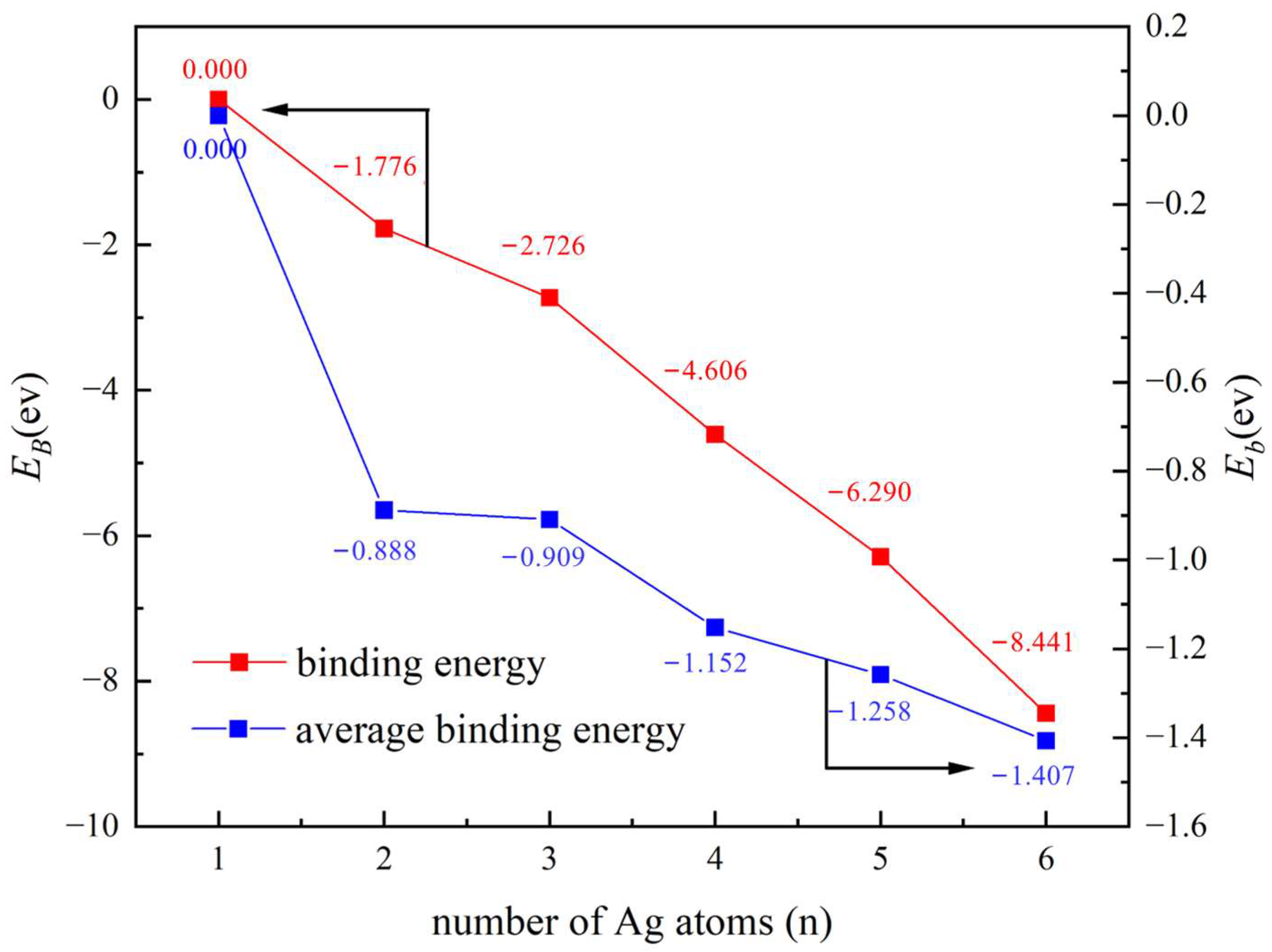 Catalysts 14 00007 g002