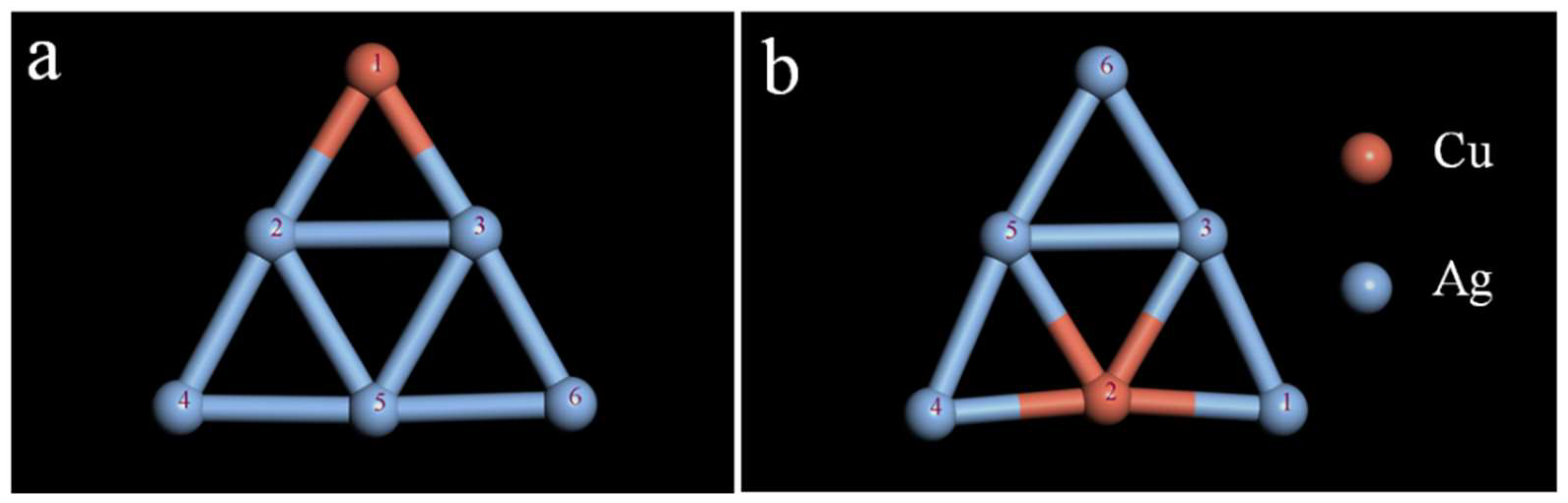 Catalysts 14 00007 g003