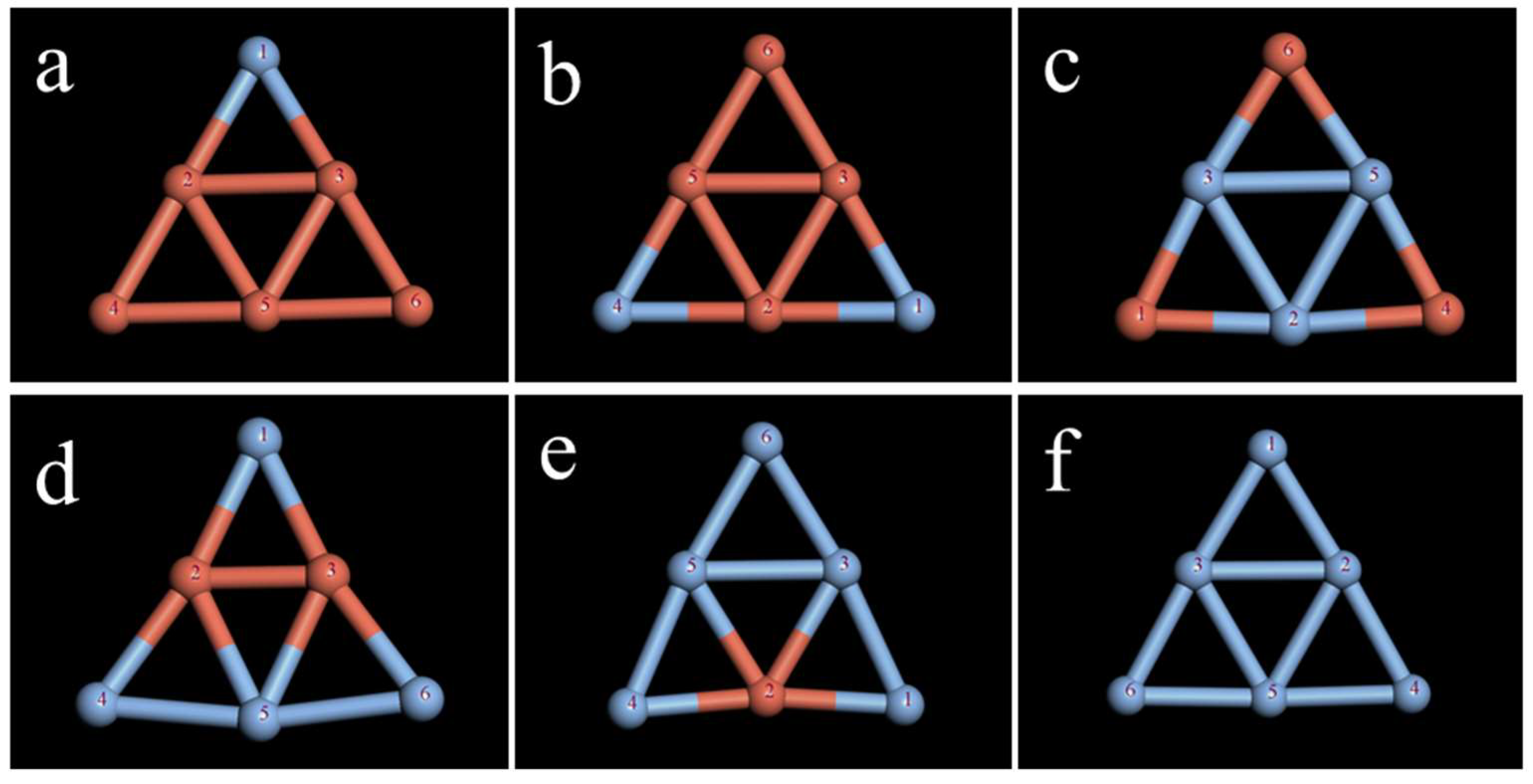 Catalysts 14 00007 g004