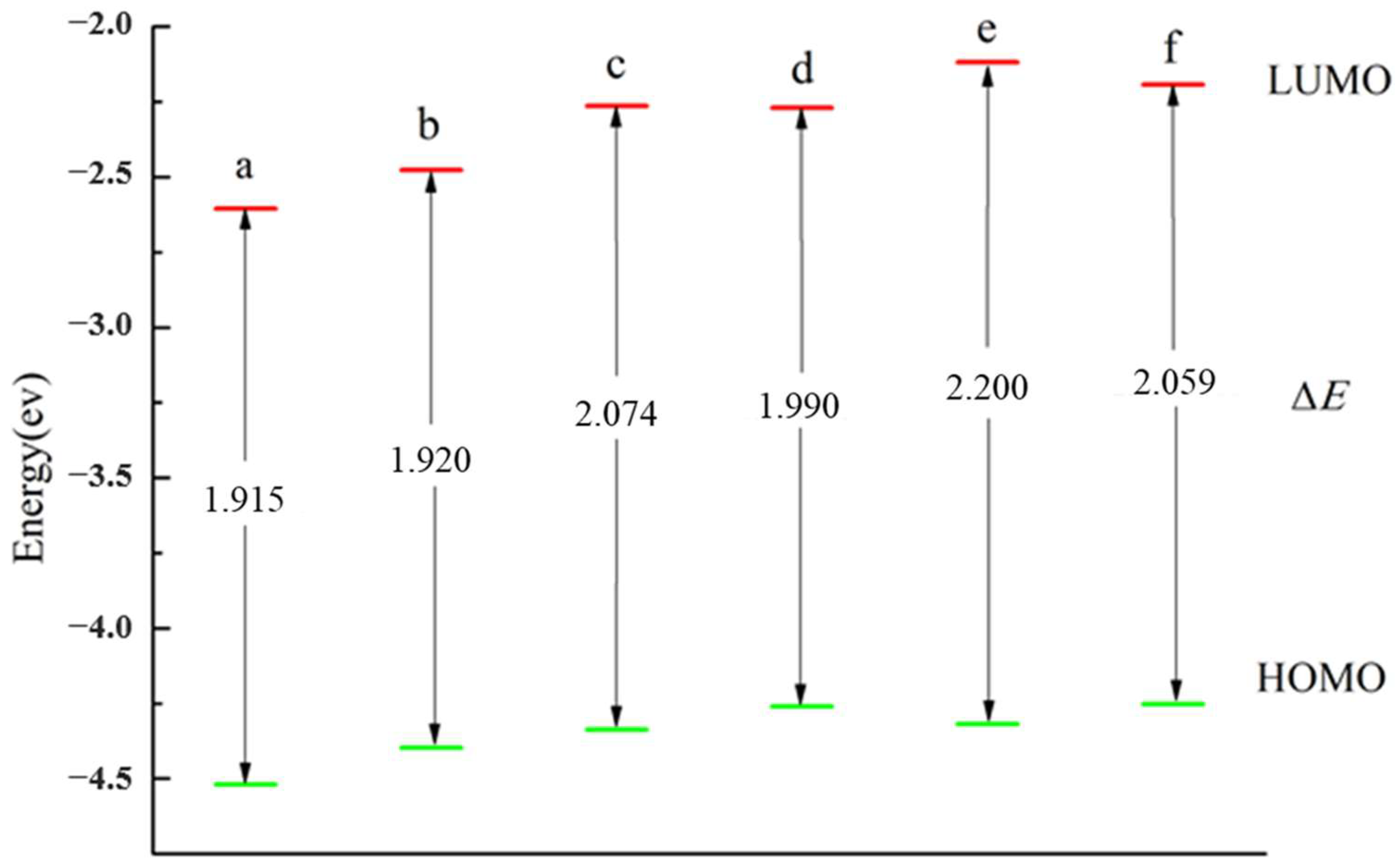 Catalysts 14 00007 g005
