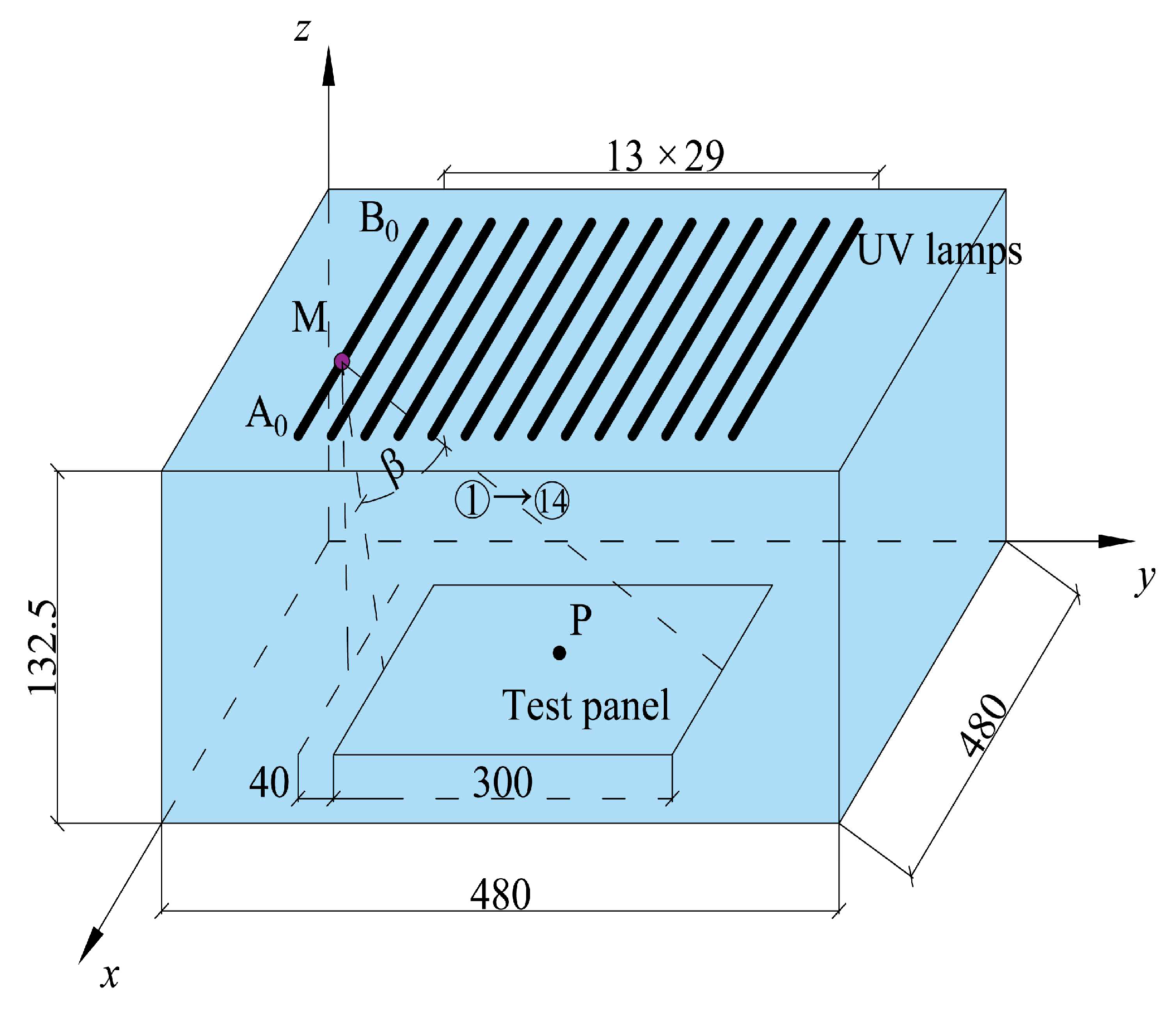 Catalysts 14 00021 g006