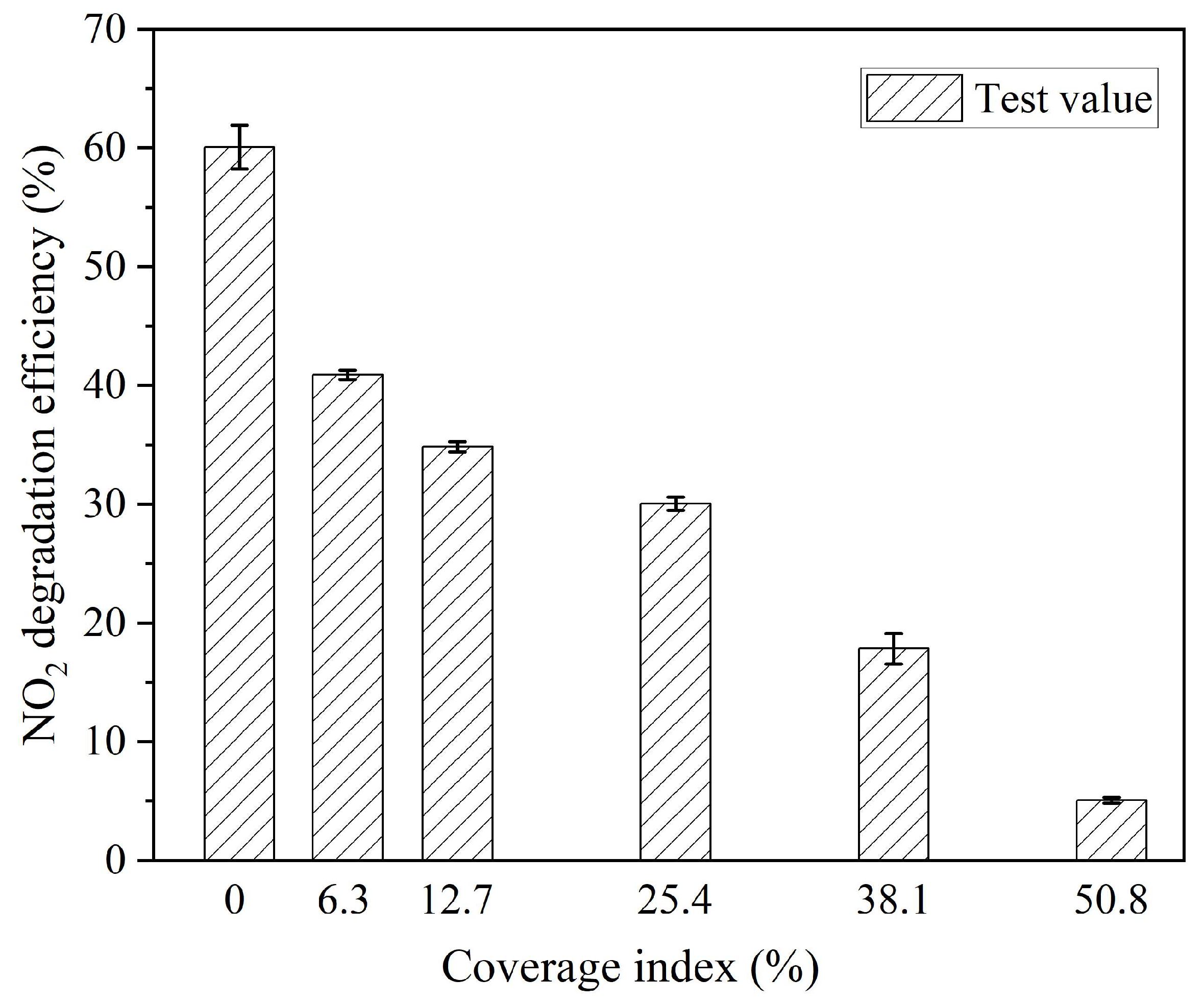 Catalysts 14 00021 g010